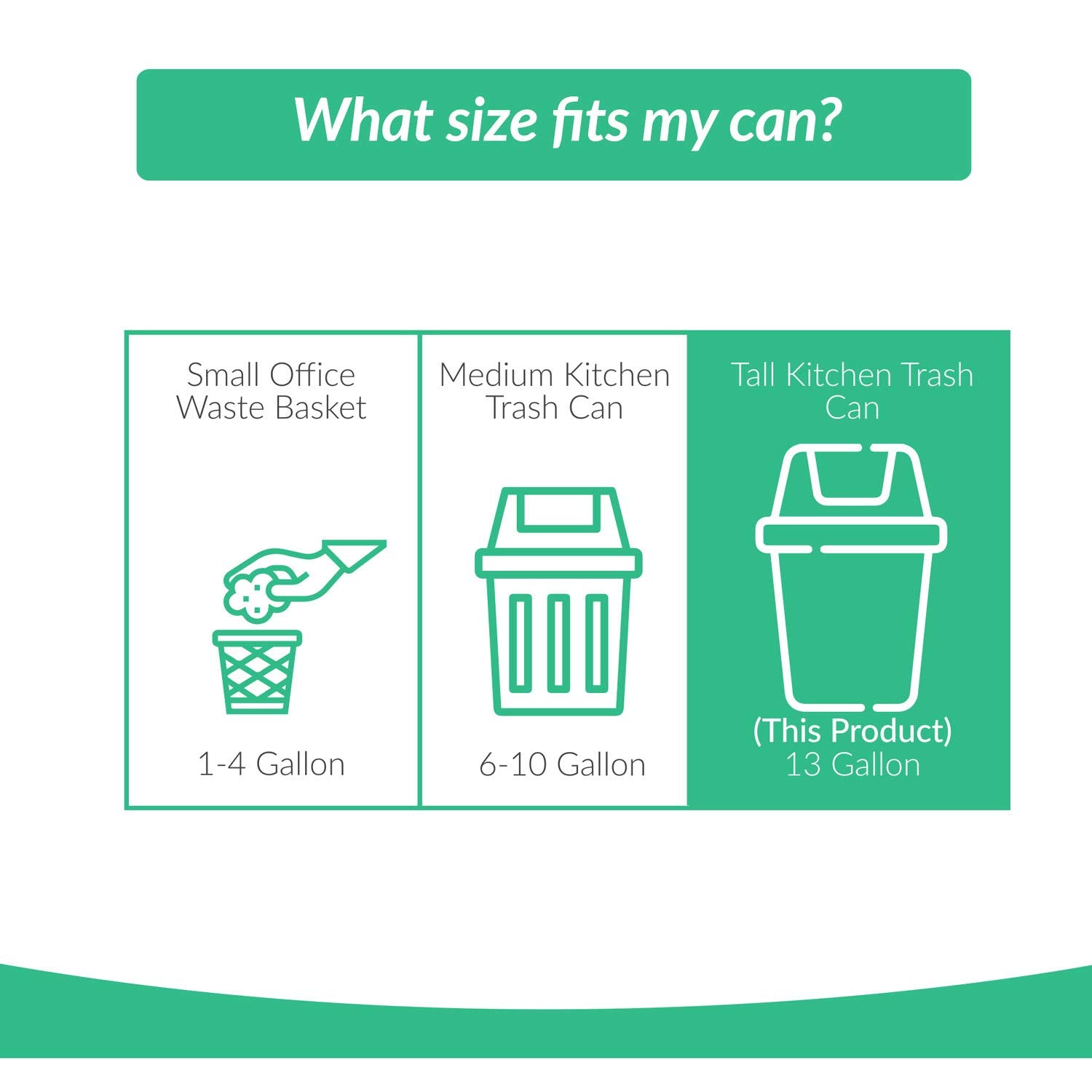 Reli. Compostable 13 Gallon Trash Bags | 75 Count | ASTM D6400 | Green | Eco-Friendly | For Compost