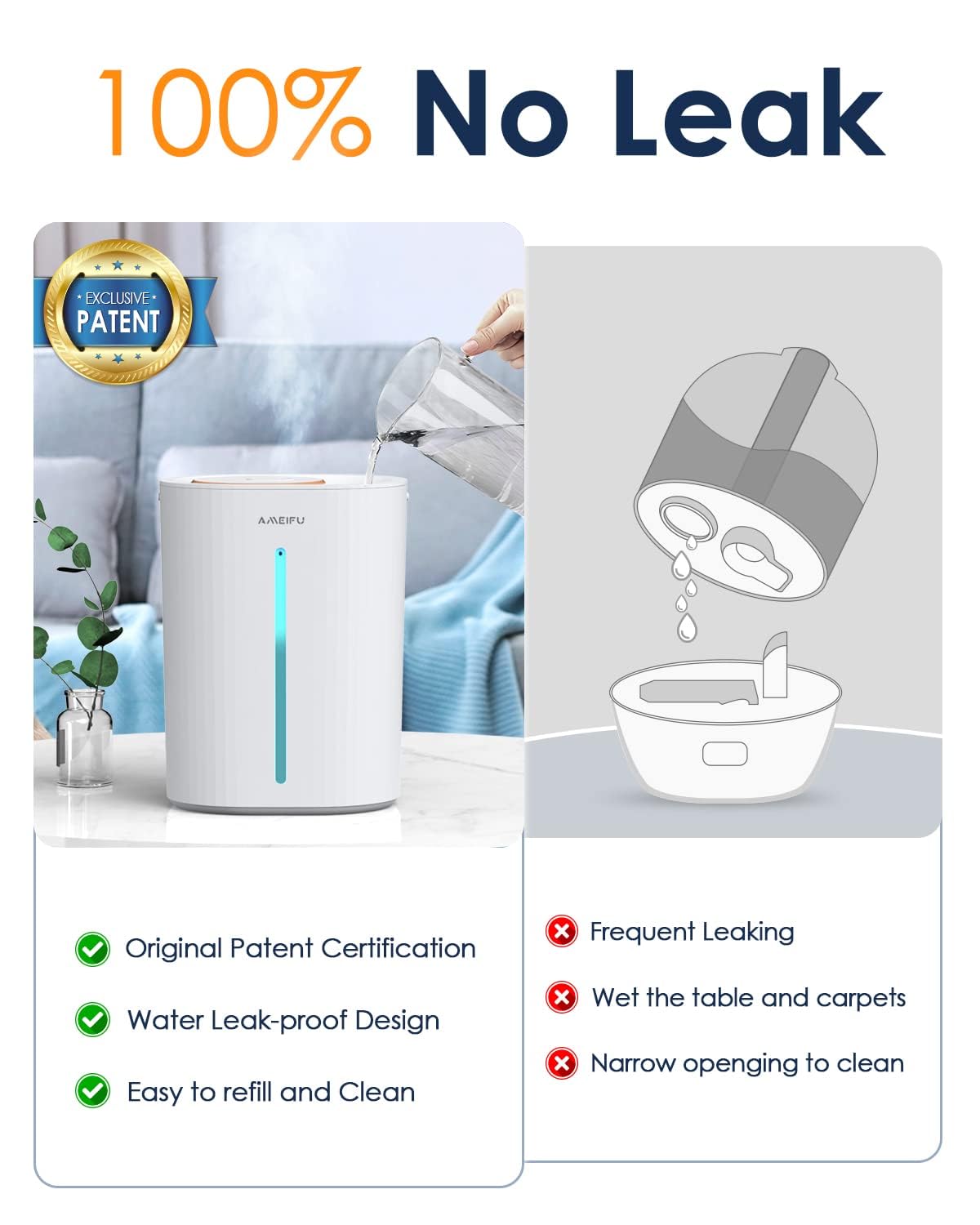 6.5L Humidifiers for Large Room Bedroom, Top Fill Humidifier, Quiet Cool Mist Humidifiers for Home, Baby, Pets, Plants, 54 Hours Run Time, Easy to Clean