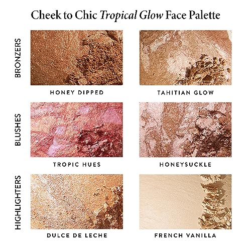 LAURA GELLER NEW YORK Cheek to Chic Tropical Glow Baked Face Palette | Includes 2 Blushes, 2 Bronzers and 2 Radiant Highlighters