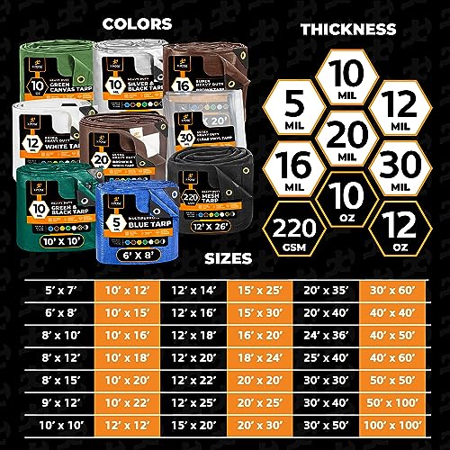 Multipurpose Protective Cover Brown Poly Tarp 10' x 10' - Durable, Water Resistant, Weather Resistant - 5 Mil Thick Polyethylene - by Xpose Safety