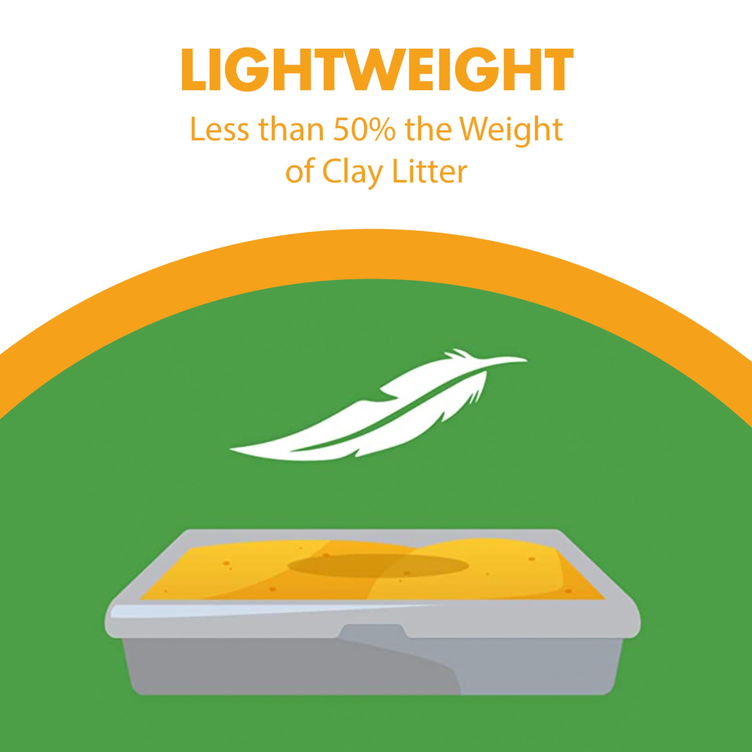 Feline Pine Platinum Non-Clumping Cat Litter 18lb.