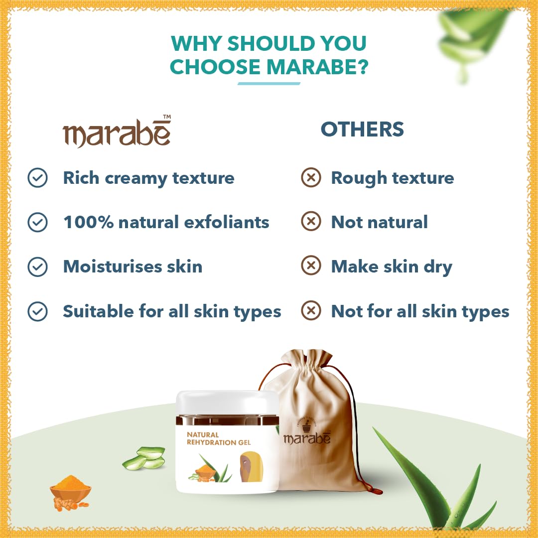 marabe Nature Turmeric & Aloe Vera Gel | Natural Skin Care for Hydration & Soothing Relief | Gel Facial Moisturizer | No Fragrance | Hand & Face Moisturizer | Lightweight (100ml)