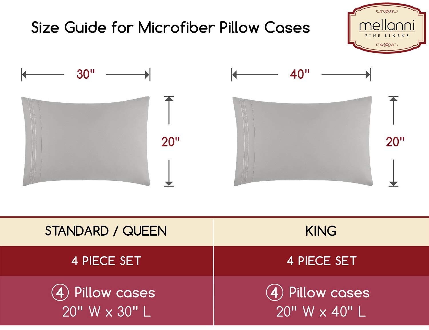 Mellanni Pillow Cases Set - 4 PC Iconic Collection Pillowcases - Hotel Luxury, Extra Soft, Cooling Pillow Covers - Wrinkle, Fade, Stain Resistant (King 20" x 40", White)