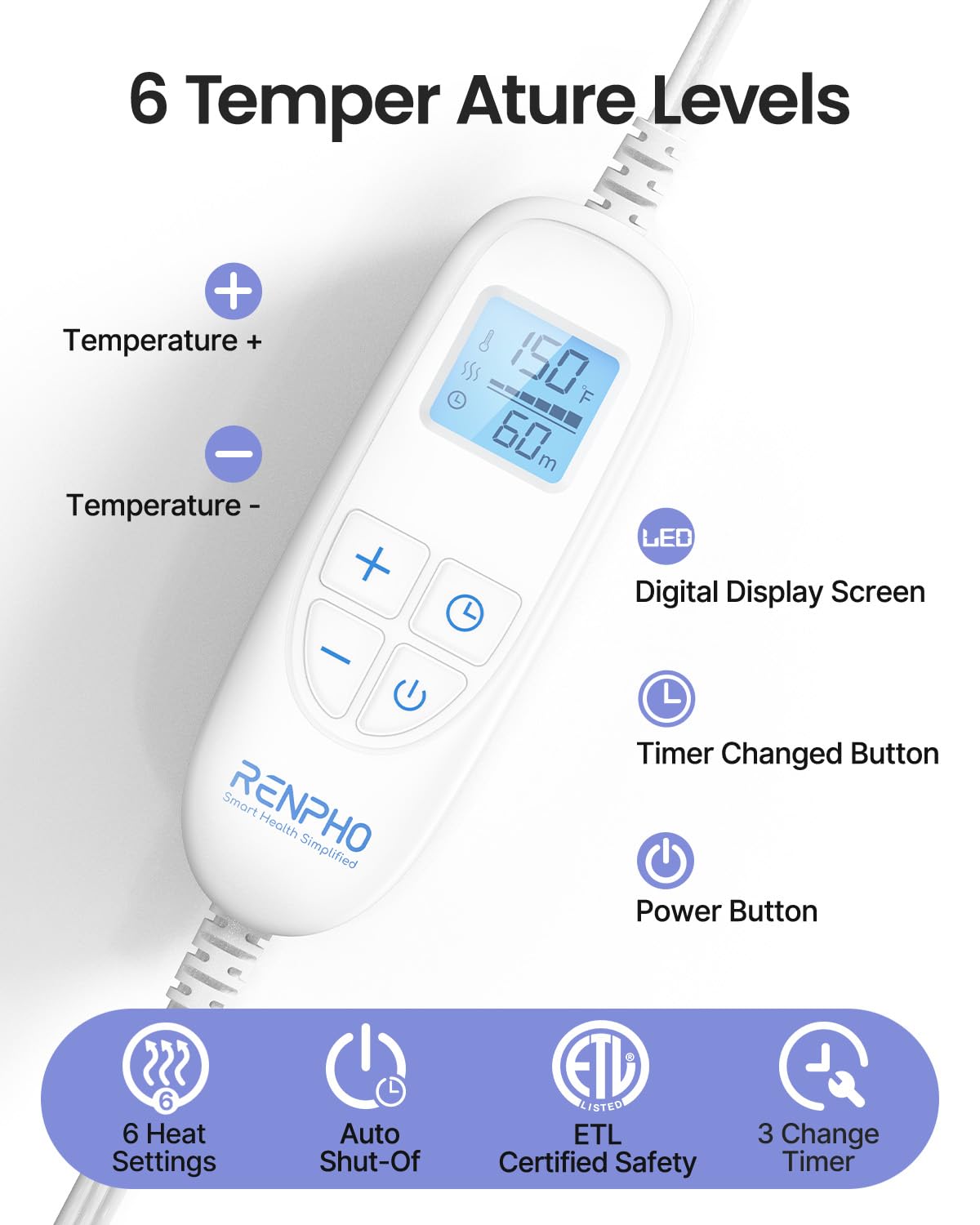 RENPHO Heating Pad for Back, Neck Shoulder Heat Pads for Pain Relief, FSA HSA Approved, Christmas Gifts for Mom Dad, Birthday Gifts for Women Men, Auto Shut Off, ETL Certified, 24"x33", Dark Blue