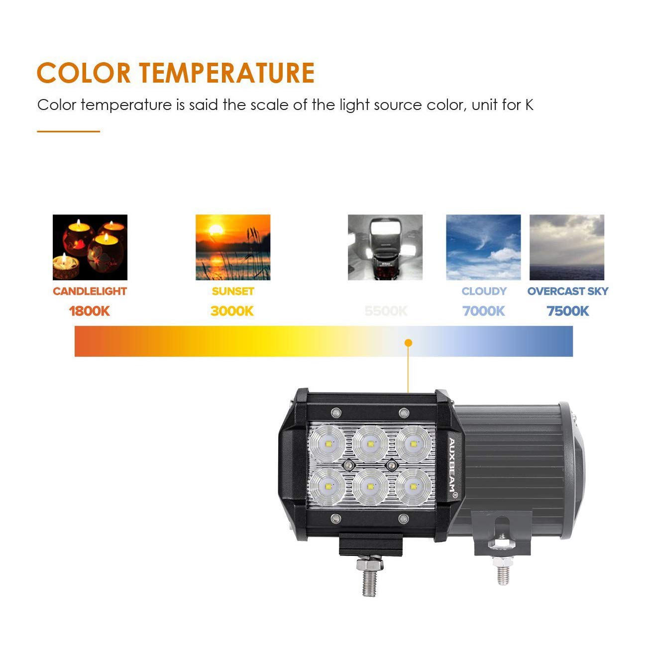 Auxbeam LED Light Bar 4" 18W LED Pods 1800lm Flood Beam Driving light Off Road Lights for SUV ATV UTV Trucks Pickup Jeep Lamp (Pack of 2)