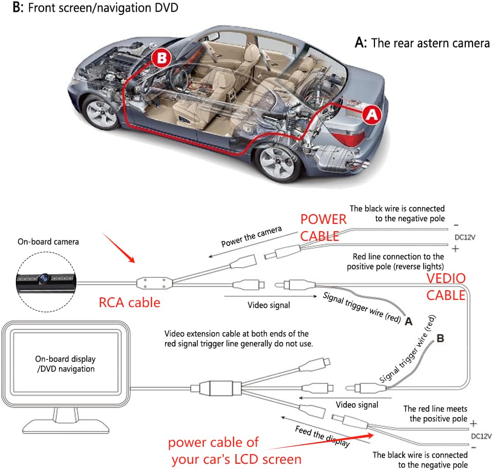 License Plate Backup Camera,HD Night Vision Reverse Camera with 8 LED,170°Wide Angle Waterproof Car Rear View Camera Fits Car Truck SUV RV with US License Plates
