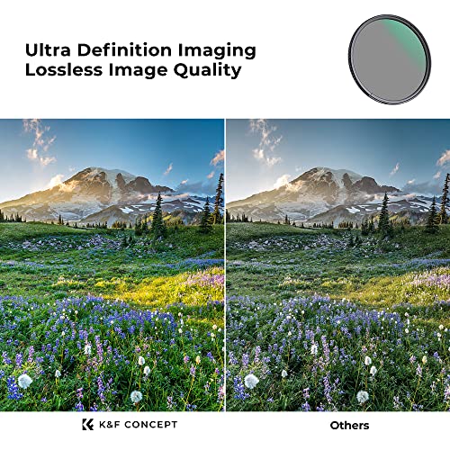77mm Circular Polarizers Filter, K&F Concept Waterproof Circular Polarizing Filter with 24 Multi-Layer Coatings CPL Filter for 77mm Camera Lens