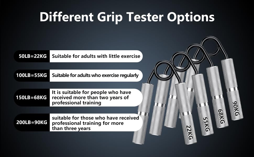 Oblitor Grip Strength Trainer 4 Pack,50LB-200LB Hand Exerciser Gripper Forearm Finger Strengthener Non-Slip Suitable for Hand Rehabilitation Finger Strength Training, Muscle Building, Home Gym