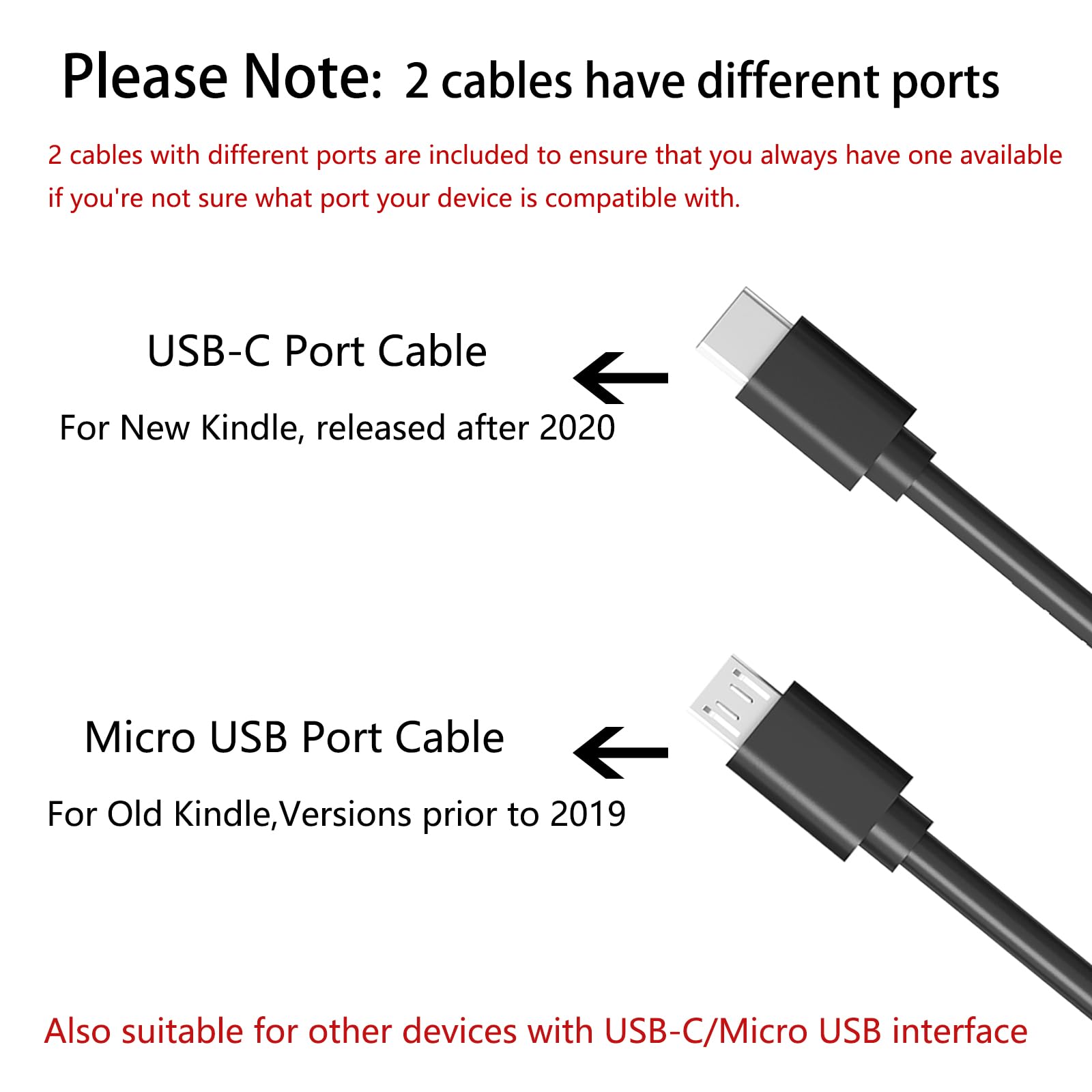 10W Power Adapter Fast Charger 6.5Ft Cable for Charging Paperwhite 7 8 9 10 11,Oasis,Voyage,E-Reader,DX,Keyboard,Touch(2nd-11th Gen),Fire HD,HDX Tablet,Also Compatible with Samsung Tablets
