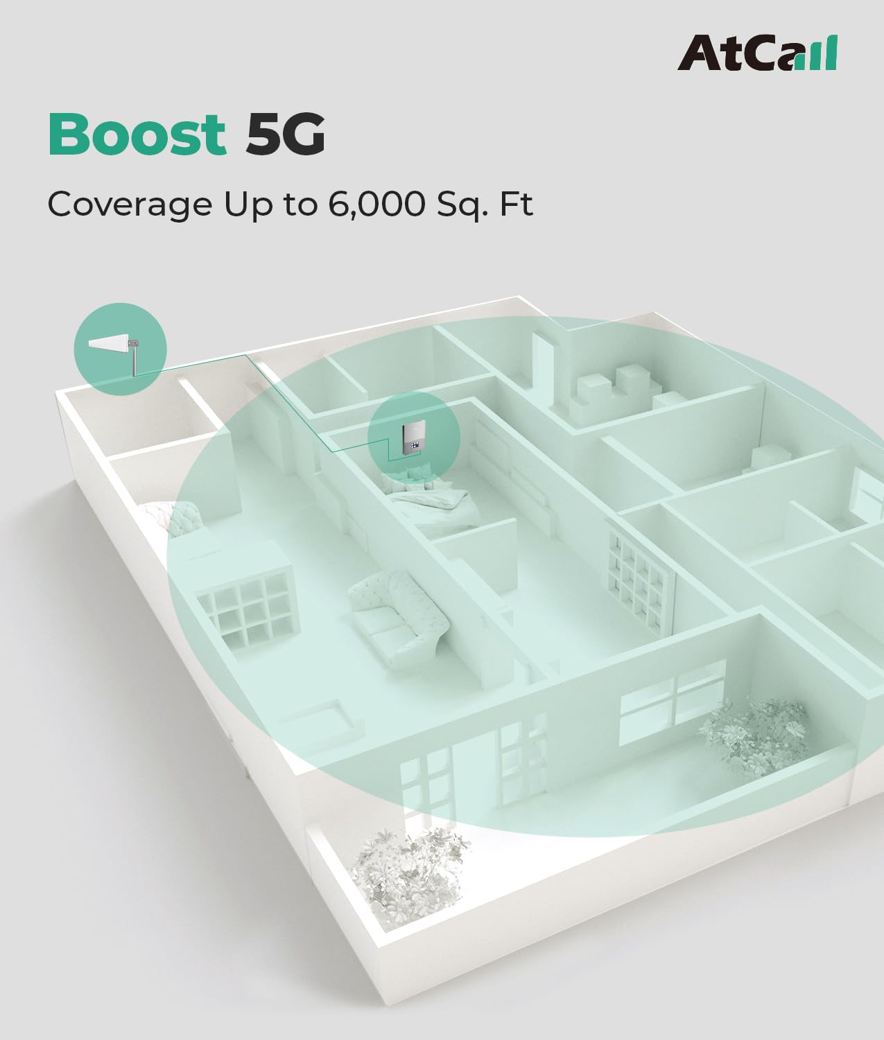 Cell Phone Booster for Home, Band 12/17/13/5/2/25/4/66, Up to 6,000 Sq Ft, Cell Phone Signal Booster with LCD Display 5G Compatible for All U.S. Carriers - Verizon AT&T T-Mobile, FCC Approved