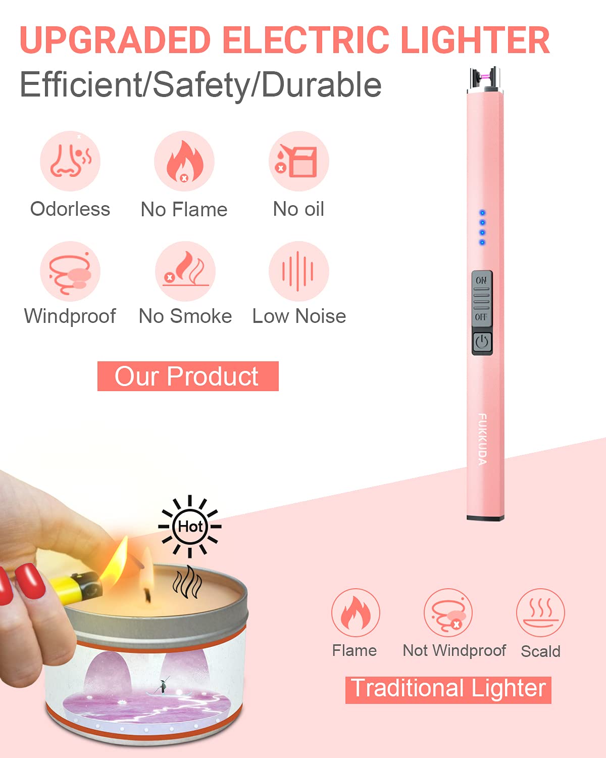 Electric Candle Lighter Plasma Arc Lighters Windproof & Flameless with USB Rechargeable Battery Double Safety Switch (Rose Gold)