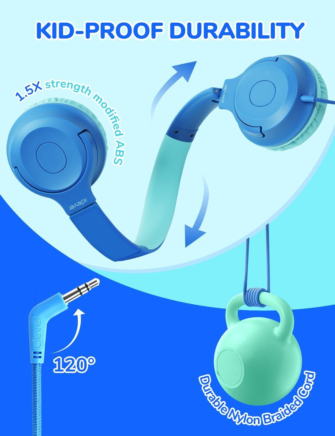 iClever Kids Headphones for School K-12, 85dBA Safe Volume, Tangle Free, 3.5mm Jack, HD Stereo, Swivel Folable Kids Headphones with Cord for Classroom/Student/Tablets/Laptop, Bulk 5Pack
