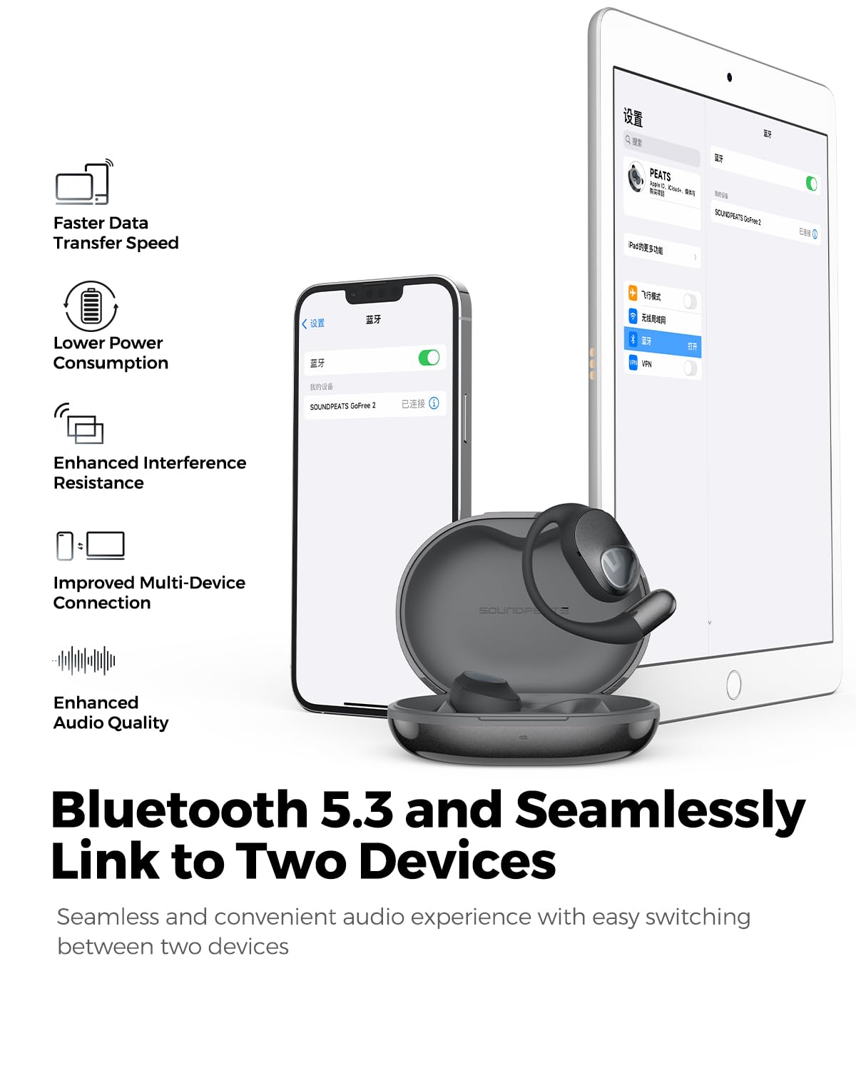 SoundPEATS Open Ear Headphones Over Ear Buds, Upgraded Gofree2 Bluetooth V5.3 Stereo Earbuds with Bass Boost, 35Hrs Sports Earphones with Earhooks, IPX5 Waterproof Headsets for Workouts,Stable Comfort