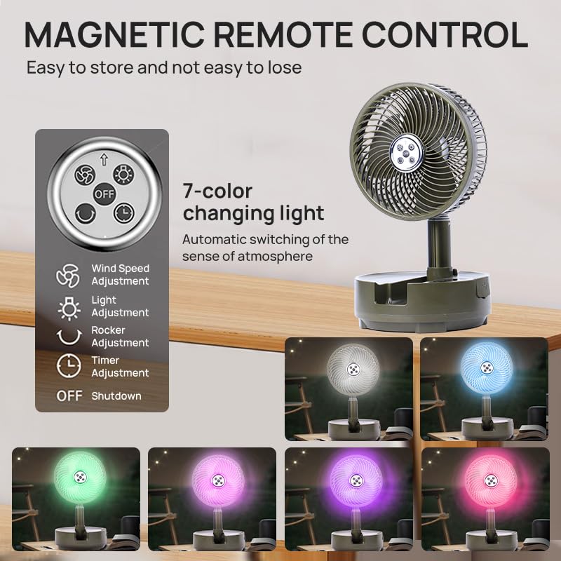 Onnilife 8 inch Portable Fan-Battery Operated Fan, Oscillating Rechargeable Fan with 20000mAh, Remote Control LED Lights, 72HR Run Time, Outdoor Portable Foldable Fan for Camping&travel (White