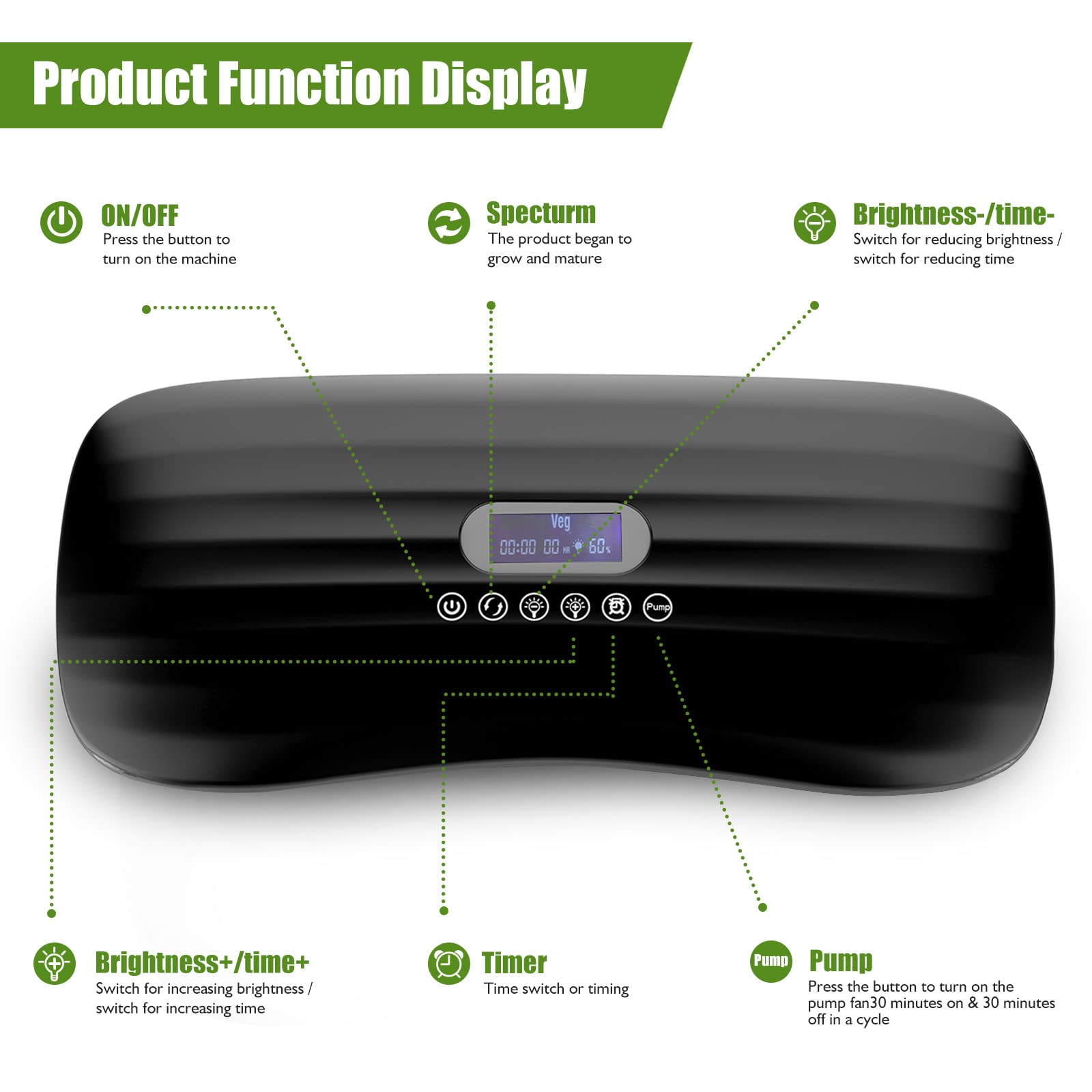 Large Tank Hydroponics Growing System 12 Pods, Herb Garden Kit Indoor with Grow Lights, Plants Germination Kit with Quiet Water Pump, Auto Timer, Height Adjustable to 20", Gardening Gifts Home Decor