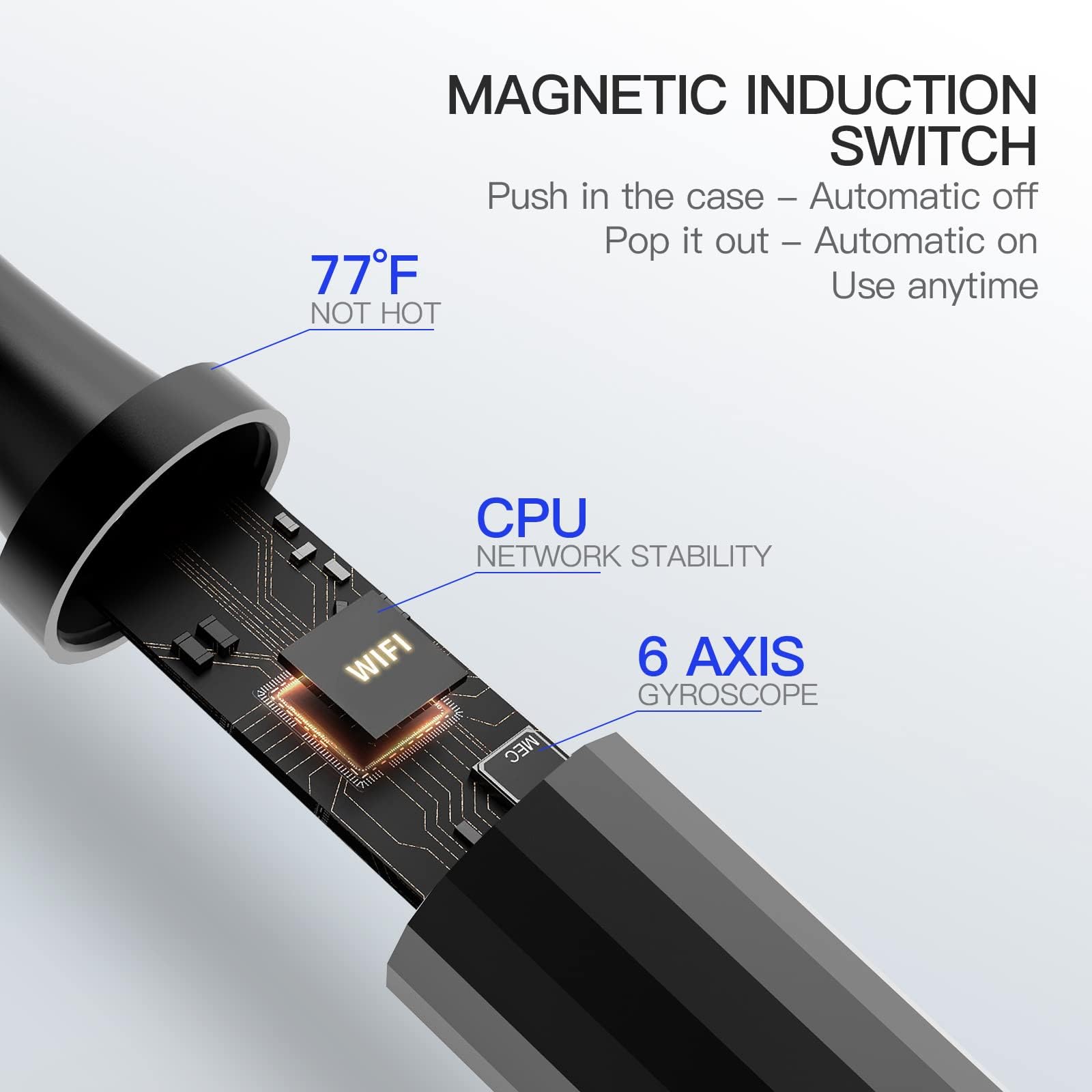 NIUQICT Ear Wax Removal Tool Camera, Ear Cleaner with Camera Earwax Removal kit with Camera, Ear Camera 1080P with 6 LED Lights, for iOS&Android