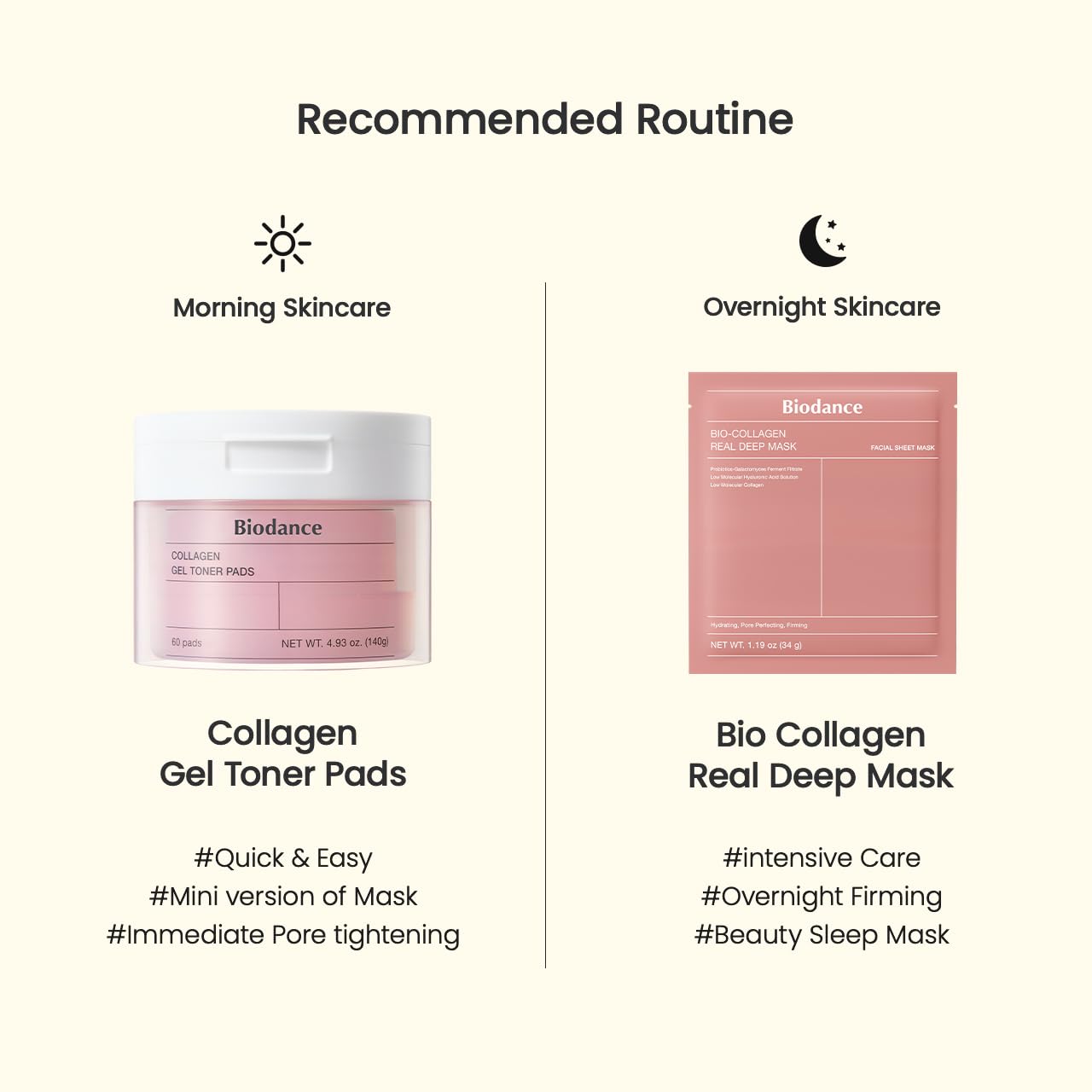 Biodance Collagen Gel Toner Pads, Pore Minimizer for Face, Improving Elasticity, Plumping Toner Pads for Sensitive Skin, Pre-Soaked Pads, Korean Skin Careㅣ4.93 fl.oz.(140g)*60Pads