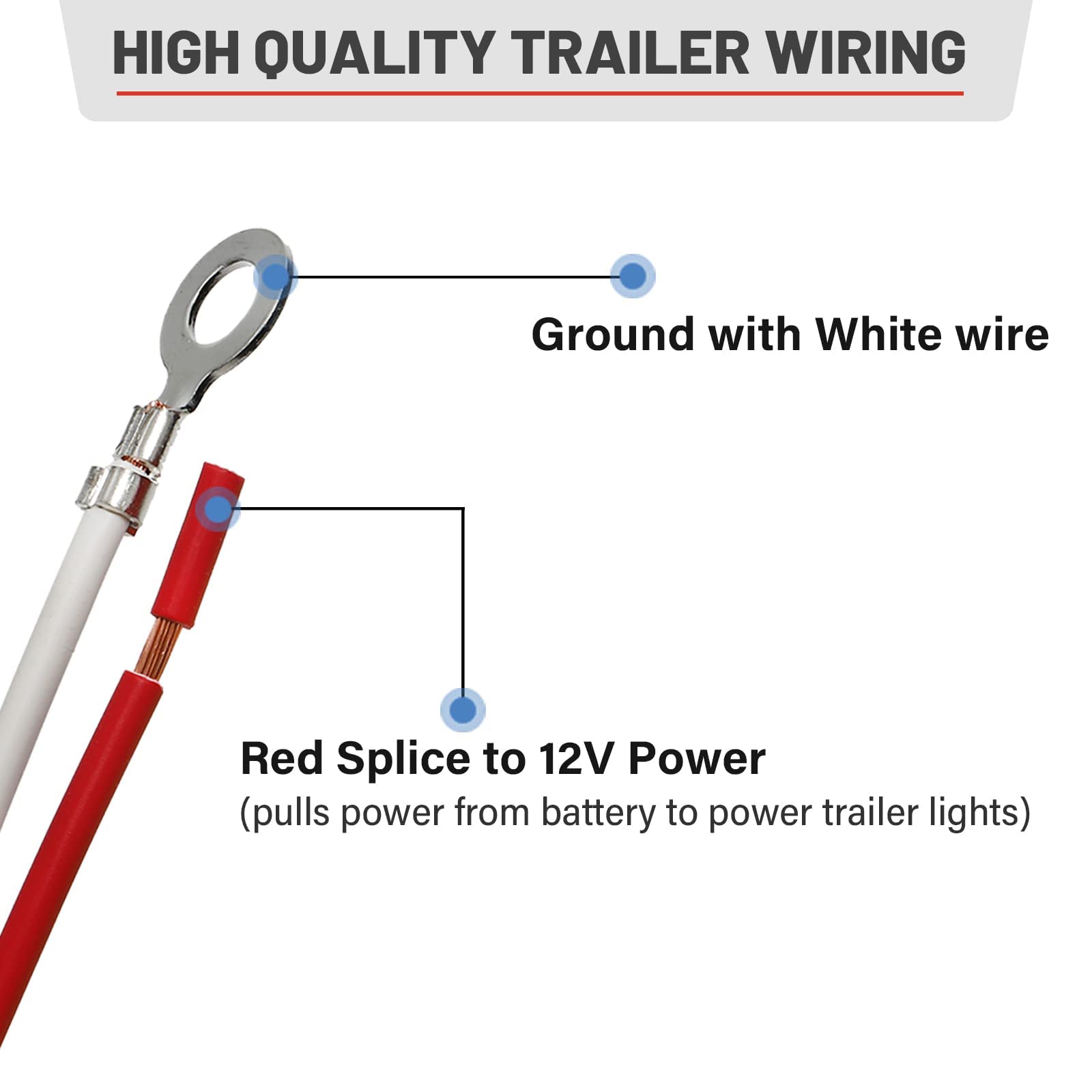 MECMO 56407 4-Pin Trailer Wiring Harness for 2018-2025 Jeep Wrangler JL/JLU, 2020-2025 Jeep Gladiator JT, 19-25 Wranglers Unlimited, Rubicon, Sahara, Sport, 4xe Towing Hitch Wire Trailer Light Plug