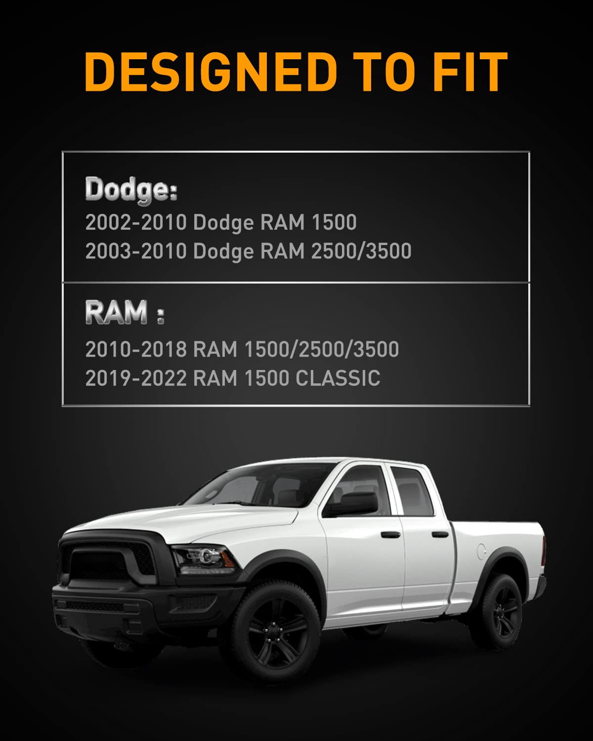 LESAUCE Full LED License Plate Light Tag Light For 2003-2018 Dodge RAM 1500 2500 3500 Pickup Truck, 6000K White, Smoke Lens, Tag Lamp Assembly Replacement, 2 PCS