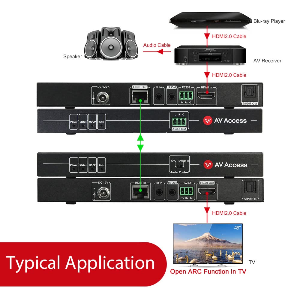 ARC HDMI Extender 4K@60Hz 4:4:4 HDR10 Over Cat5e/6/6a/7 Cable, 4K HDBaseT Extender, Audio Return Channel, S/PDIF Audio Pass Through, HDMI 2.0, HDCP2.2, CEC, PoE & Dual IR, RS232, Atmos & DTS:X