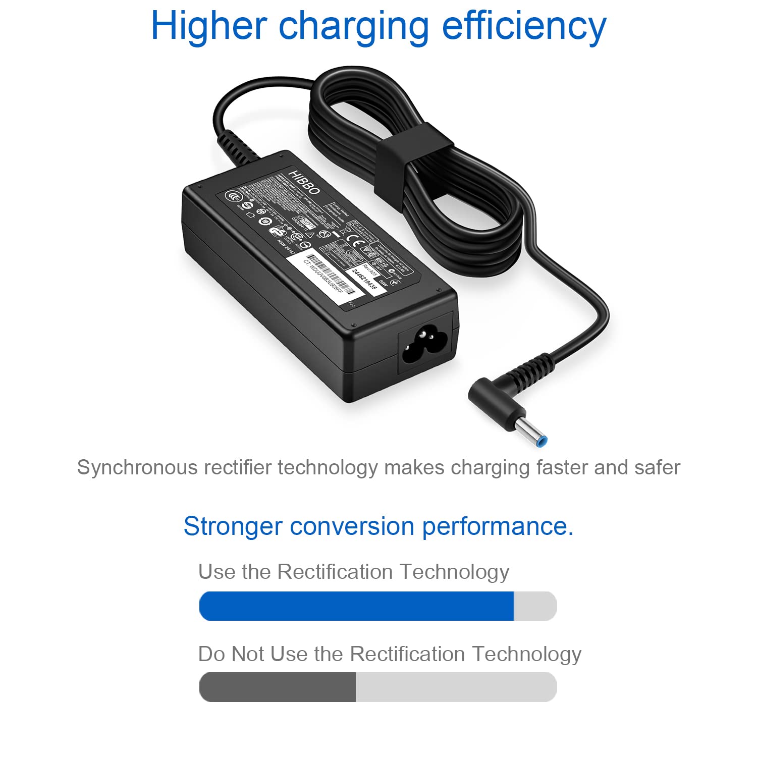Charger Compatible with HP Laptop Computer 65W 45W Smart Blue Tip Power Adapter