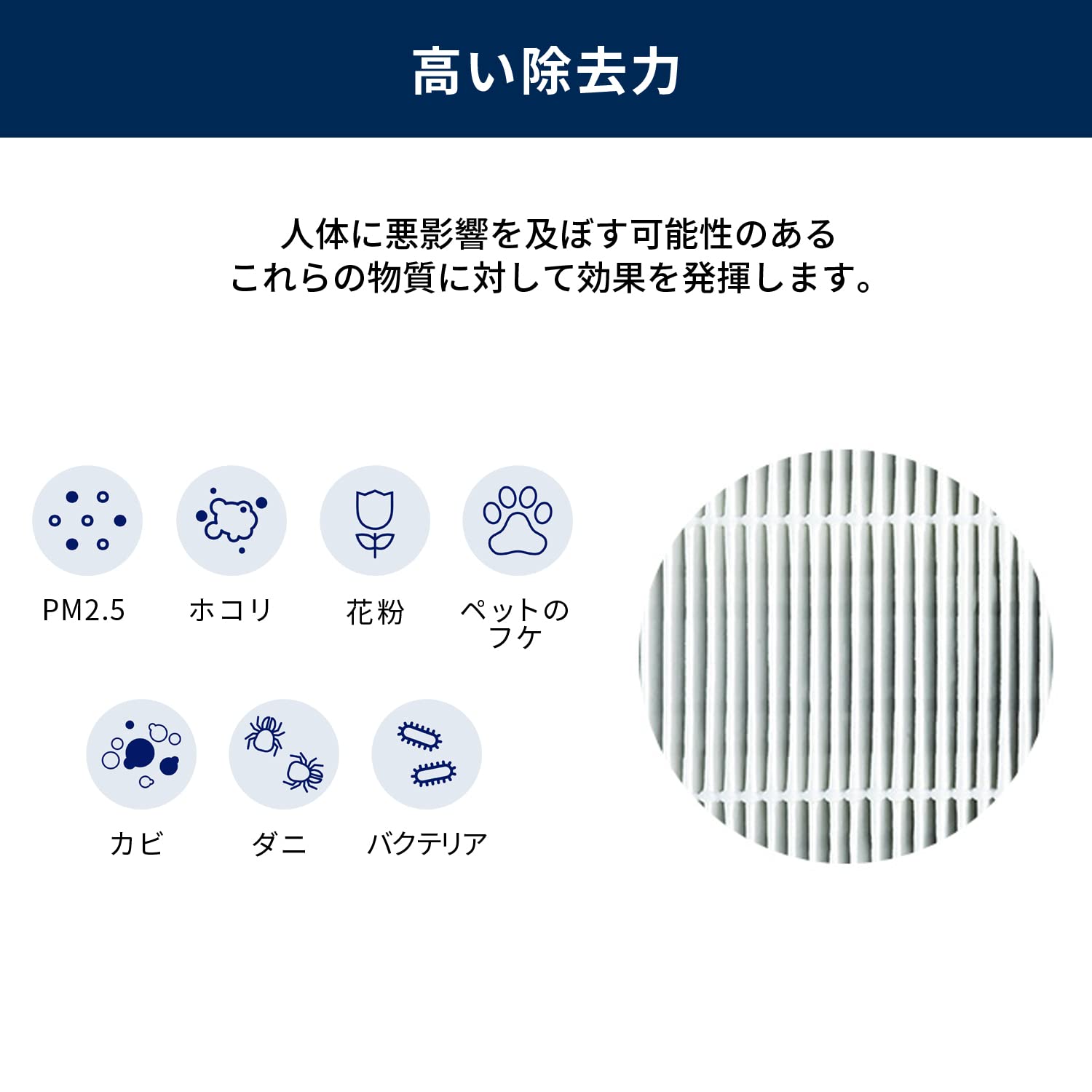BLUEAIR Classic 200 Series Genuine Particle Filter; fits Classic 280i, 203, 203 Slim, 205, 270E, 270E Slim