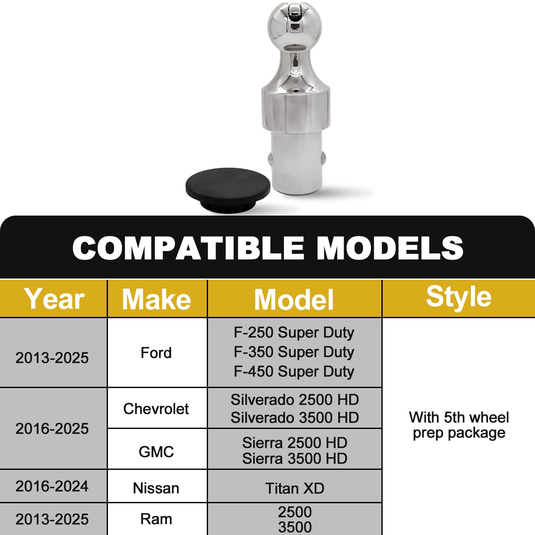 2-5/16 Inch Puck System Gooseneck Hitch Ball, Compatible with 2013-2025 Ford F250 F350 F450, 2016-2025 Chevrolet Silverado, GMC Sierra, Nissan Titan XD & 2013-2025 Dodge RAM 2500 3500, Replace# 60629