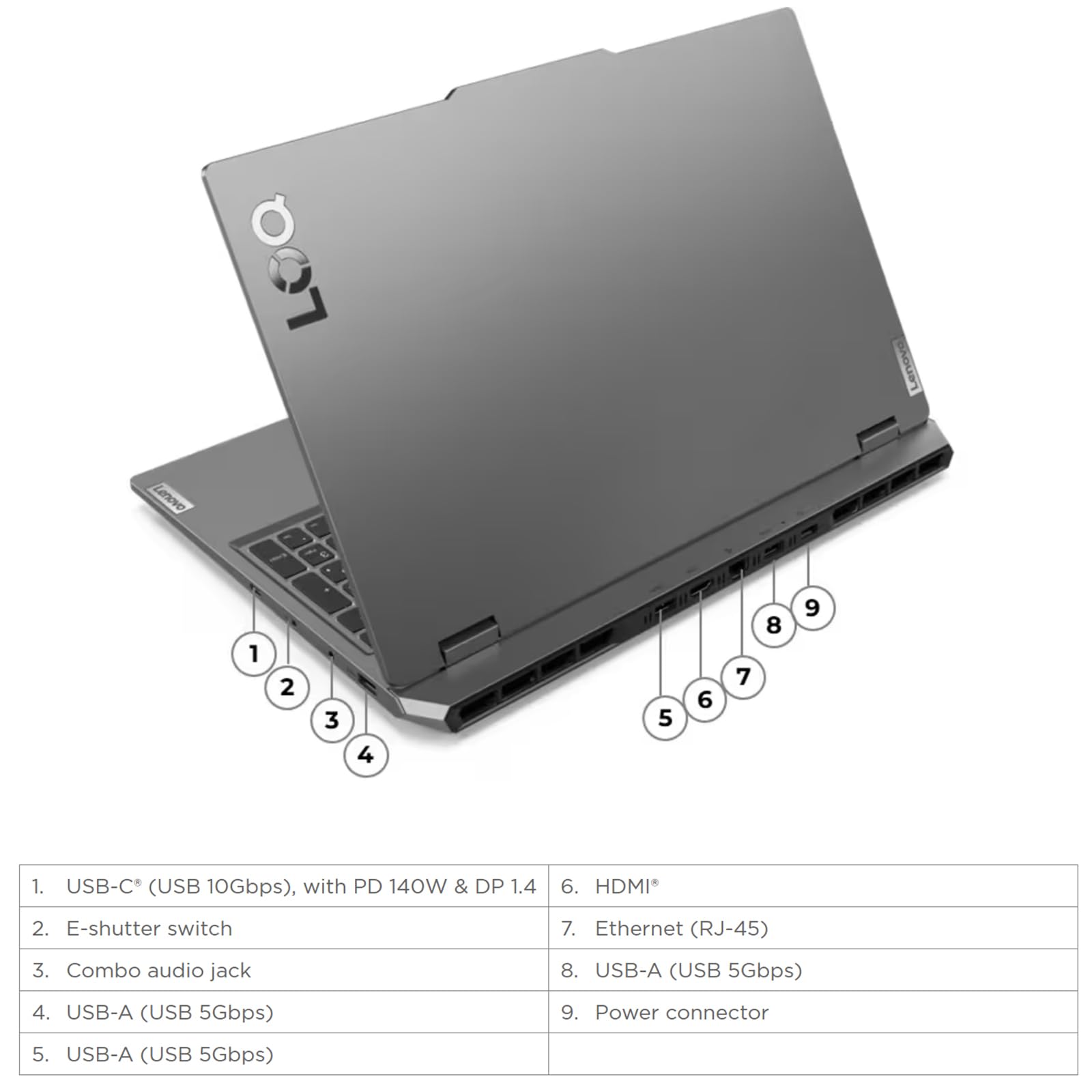 Lenovo LOQ 15.6 Gaming Laptop AMD Ryzen 7 8845HS Beat i9-13900H - RTX 4060-64GB DDR5 RAM -2TB PCIe SSD -Backlit Keyboard - FHD Display G-SYNC - Windows 11 - Computadora Gamer PC - HDMI Cable