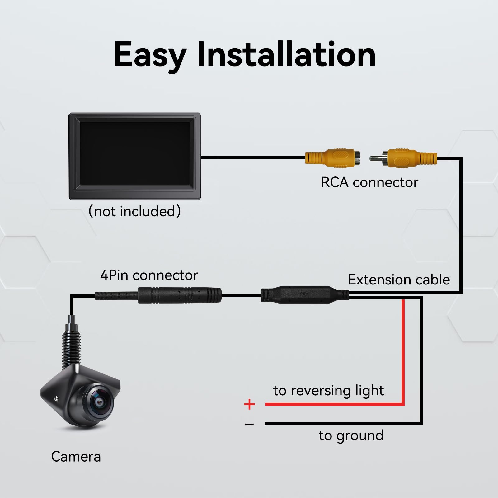 eRapta HD Backup Camera 360°Rotatable Metal Rear Front Side Reverse Camera Universal for Pickup Truck Car SUV 149°Perfect Angle Night Vision IP69K Level Waterproof ADXT