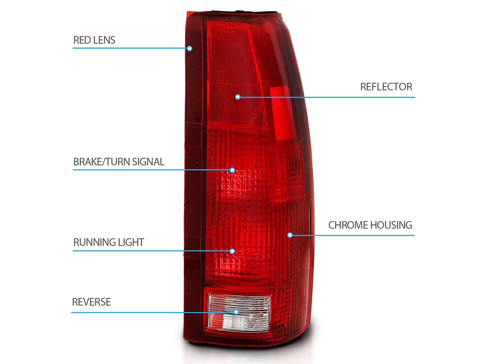 AmeriLite OE Replacement Halogen Tail Lights For Chevy GMC c1500 C/K C10 Silverado Sierra Tahoe Yukon Full-Size Blazer - Driver and Passenger Side, Vehicle Light Assembly, Red