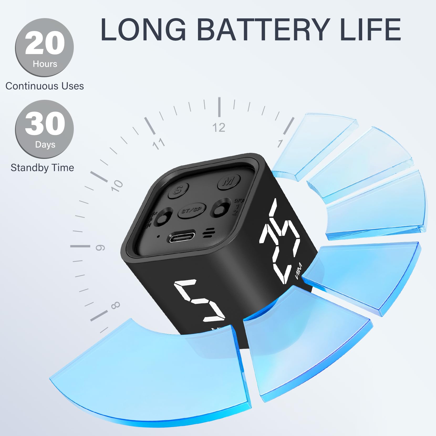 Rotating Pomodoro Timer 5, 25, 10 50 Minutes Preset, Desk Productivity Timer w/Gravity Sensor, Cube Timer for ADHD, Vibration/High/Low Volume/Custom Modes, for Work, Study, Back to School, Kitchen