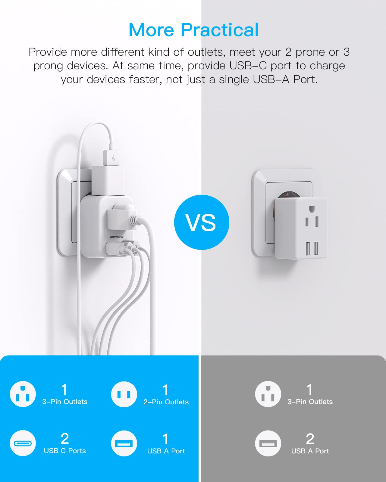 European Travel Plug Adapter for International, Italy Spain Power Adapter, 2 Outlets 2 USB C Ports, Type C Adapter Travel Cruise Essentials for Amercian US to Most Europe France Germany EU, 2 Pack