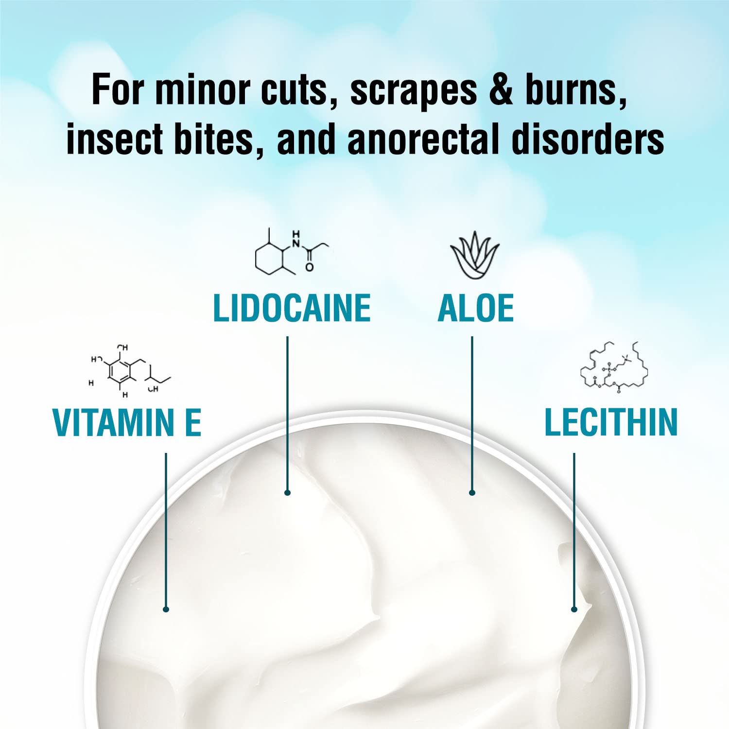 Ebanel Set of 5% Lidocaine Numbing Cream and 5% Lidocaine Spray Pain Relief Numbing Spray for Skin, Maximum Strength Topical Anesthetic to Numb Pain Burn Itch for Local and Anorectal Uses