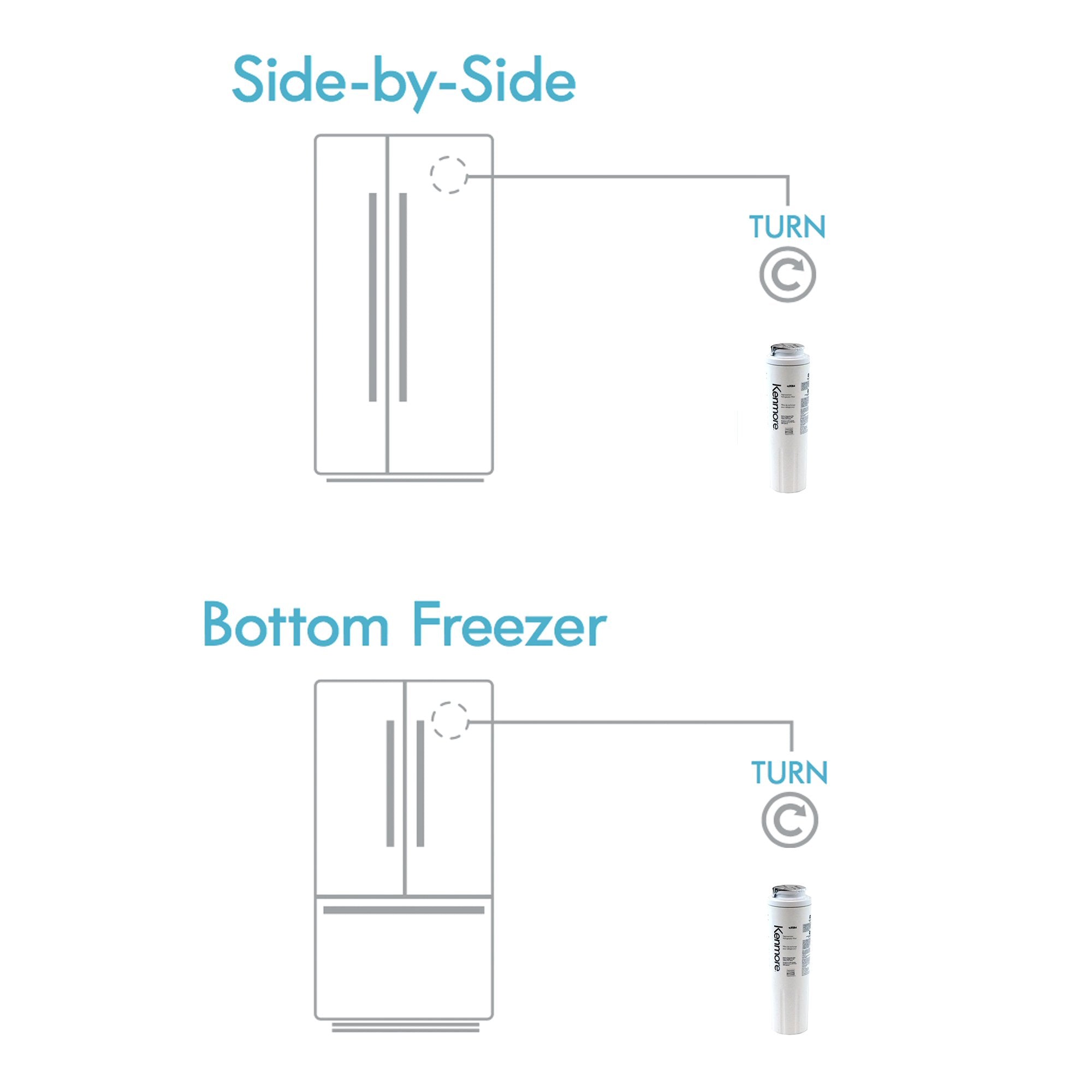 Kenmore 9084 9084 Refrigerator Water Filter, white