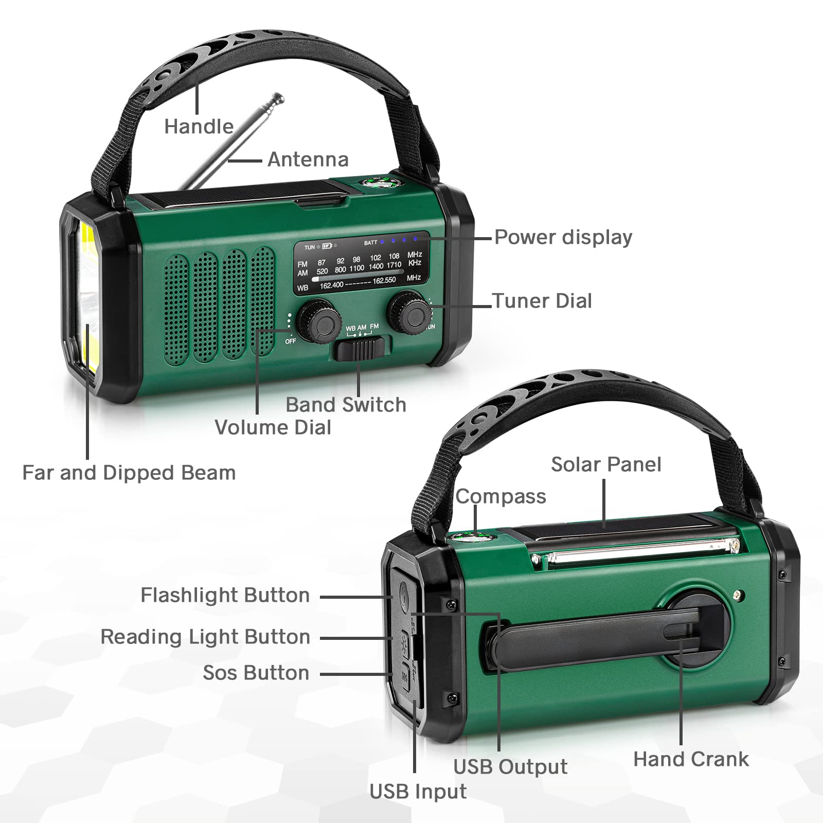 10000mAh Crank Radio, Emergency Radio, Solar Radio, NOAA/AM/FM Weather Radio, USB Type-C Charging, Dynamo Radio, Polymer Battery, Torch & LED Reading Light, SOS Alarm, Compass for Camping green