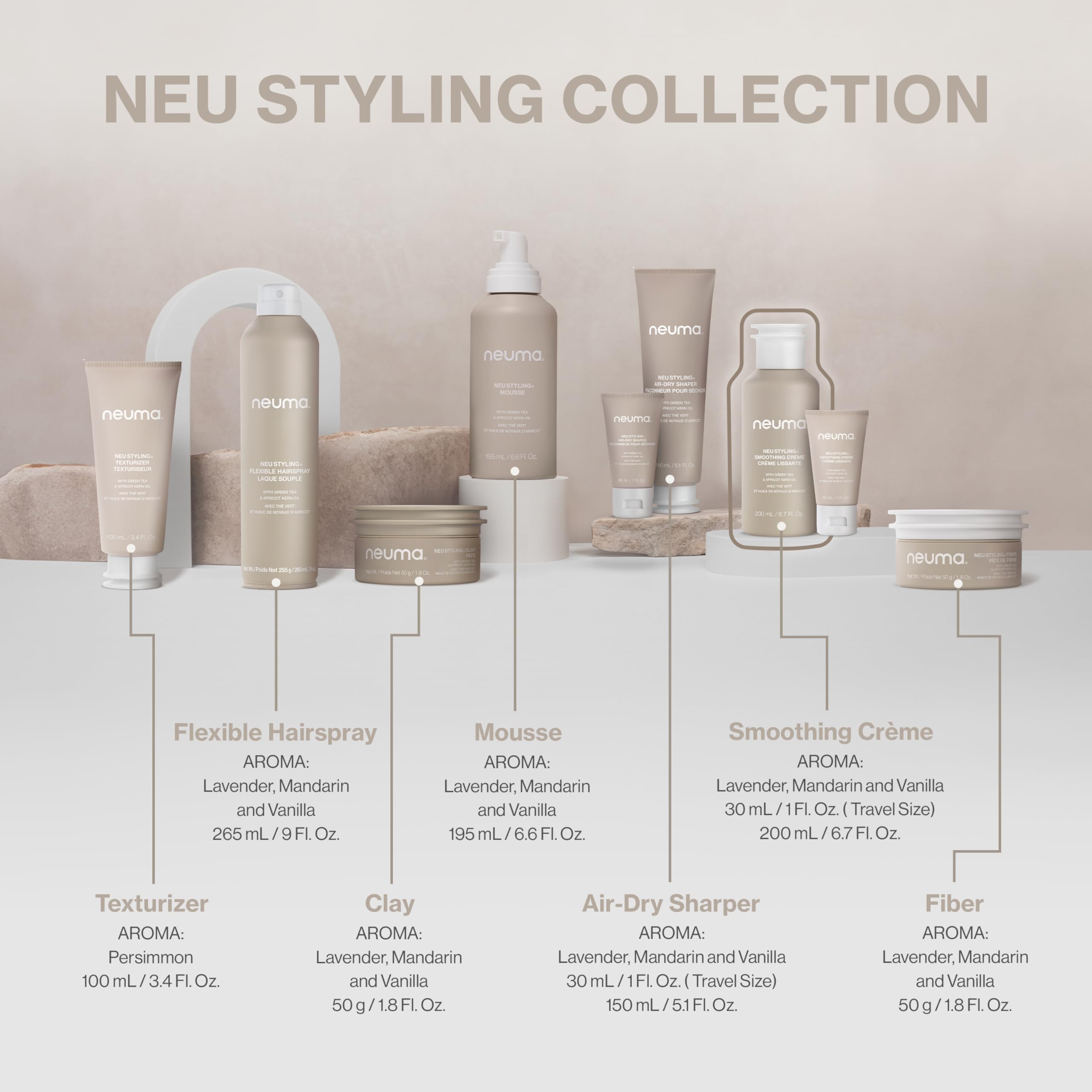 NEUMA Neu Styling Smoothing Crème 6.7 Fl. Oz. Anti-Frizz Styling Cream with Lavender, Mandarin & Vanilla Scent, Hair Smoothing Cream