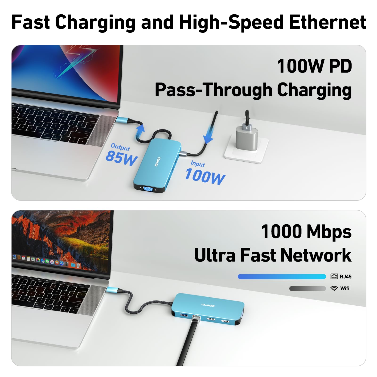 BENFEI 11-in-1 USB C Hub Triple Display Docking Station Dual HDMI, VGA, 3*USB 3.0, 1Gbps Ethernet, 100W Power Delivery, SD/TF Card Reader, 3.5mm AUX Audio Compatible with MacBook XPS Surface