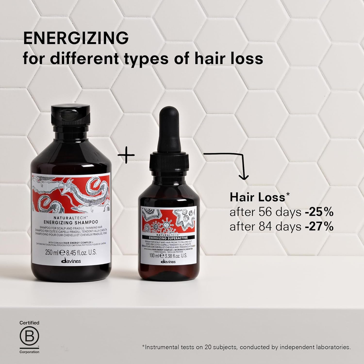 Davines Naturaltech Energizing Shampoo, Stimulating & Fortifying for Thinning Hair & Hair Loss - With Caffeine Phytoceuticals - Gentle Cleanser for Fragile Scalp, 8.45 Fl Oz