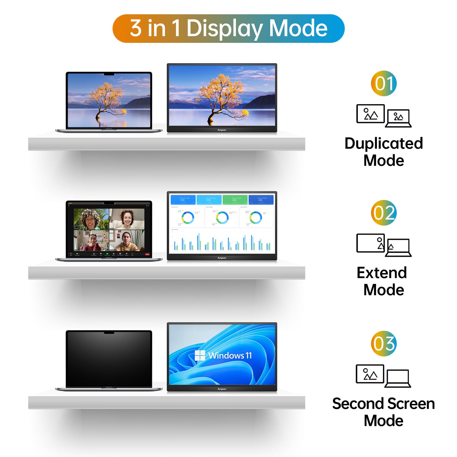 Anyuse Portable Monitor 15.6 Inch 1080P USB-C HDMI Ultra-Slim Travel Monitor with Kickstand, for Laptop, PC, Mac Phone, PS, Xbox, Swich IPS Ultra-Thin Zero Frame Gaming Monitor