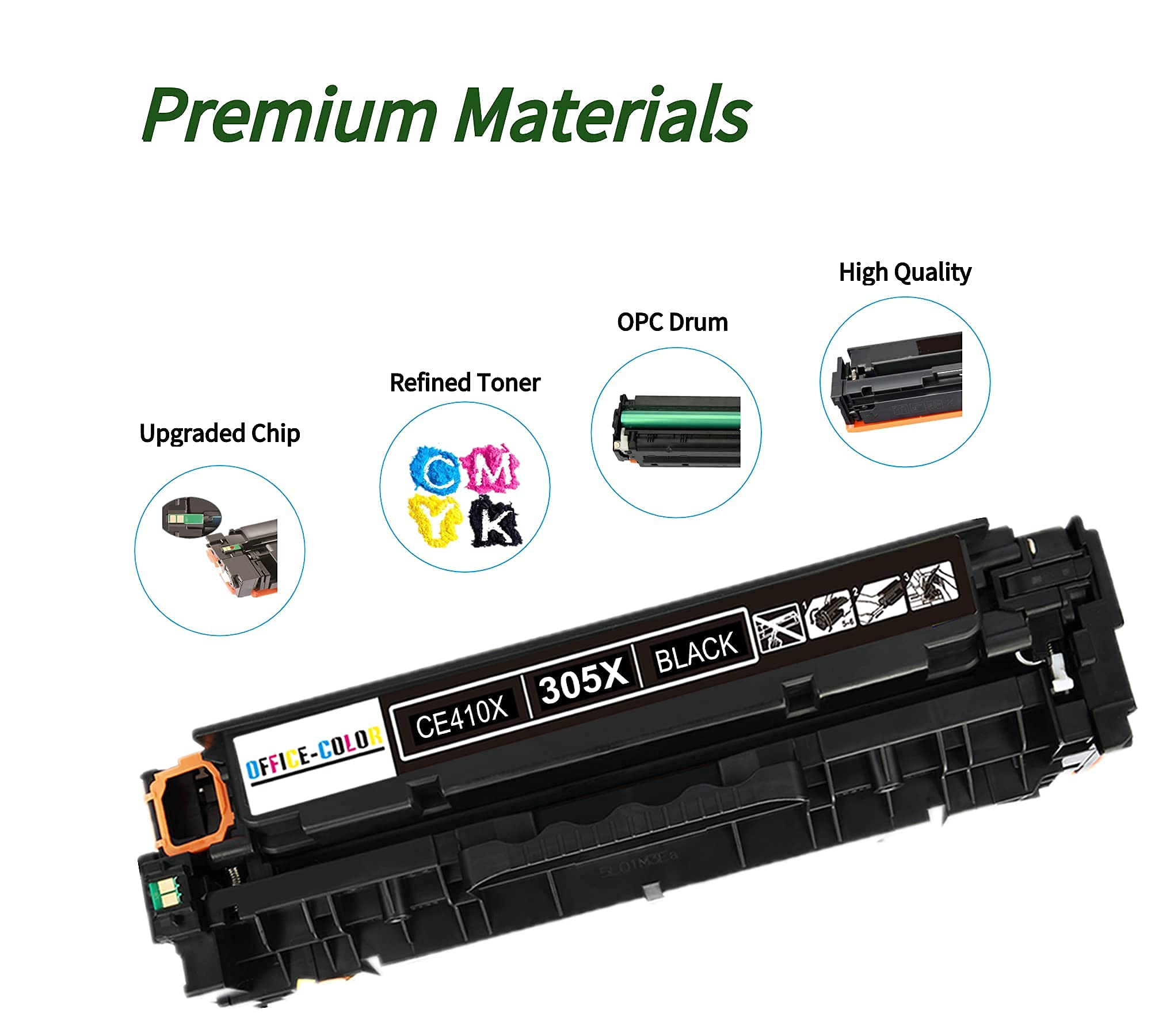 305A Black,Cyan,Magenta,Yellow Toner Cartridges 4 Pack for HP Laserjet Pro 400 Color M451dn M451nw M451dw MFP M475dw M475dn Pro 300 M375nw Toner