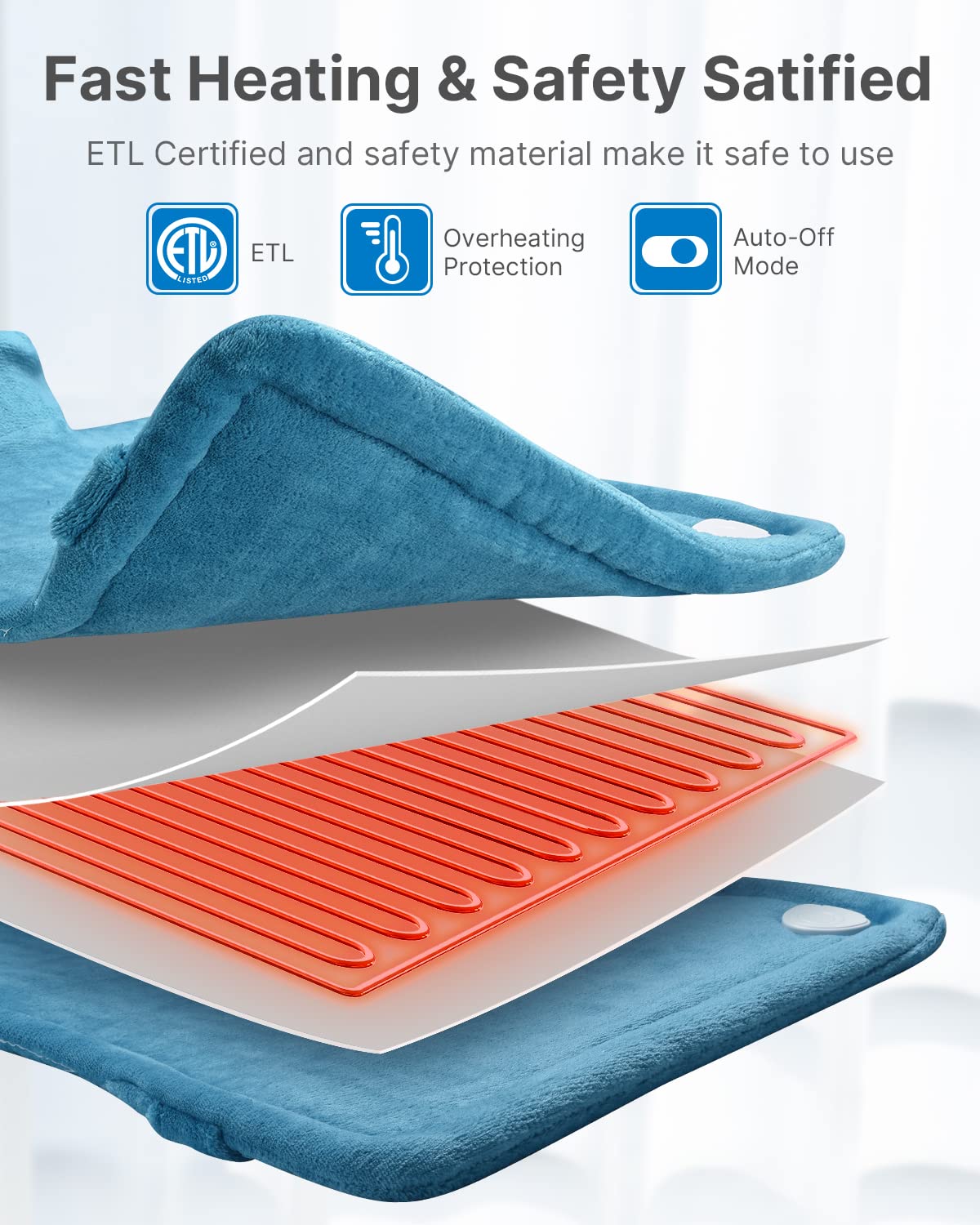 RENPHO Valentines Day & Birthday Women Men Mom Dad Gifts, Heating Pad for Neck and Shoulders and Back Pain Relie, FSA HSA Eligible, 24"x33" Electric Heat Pad, Auto Shut Off, ETL Certified, Blue