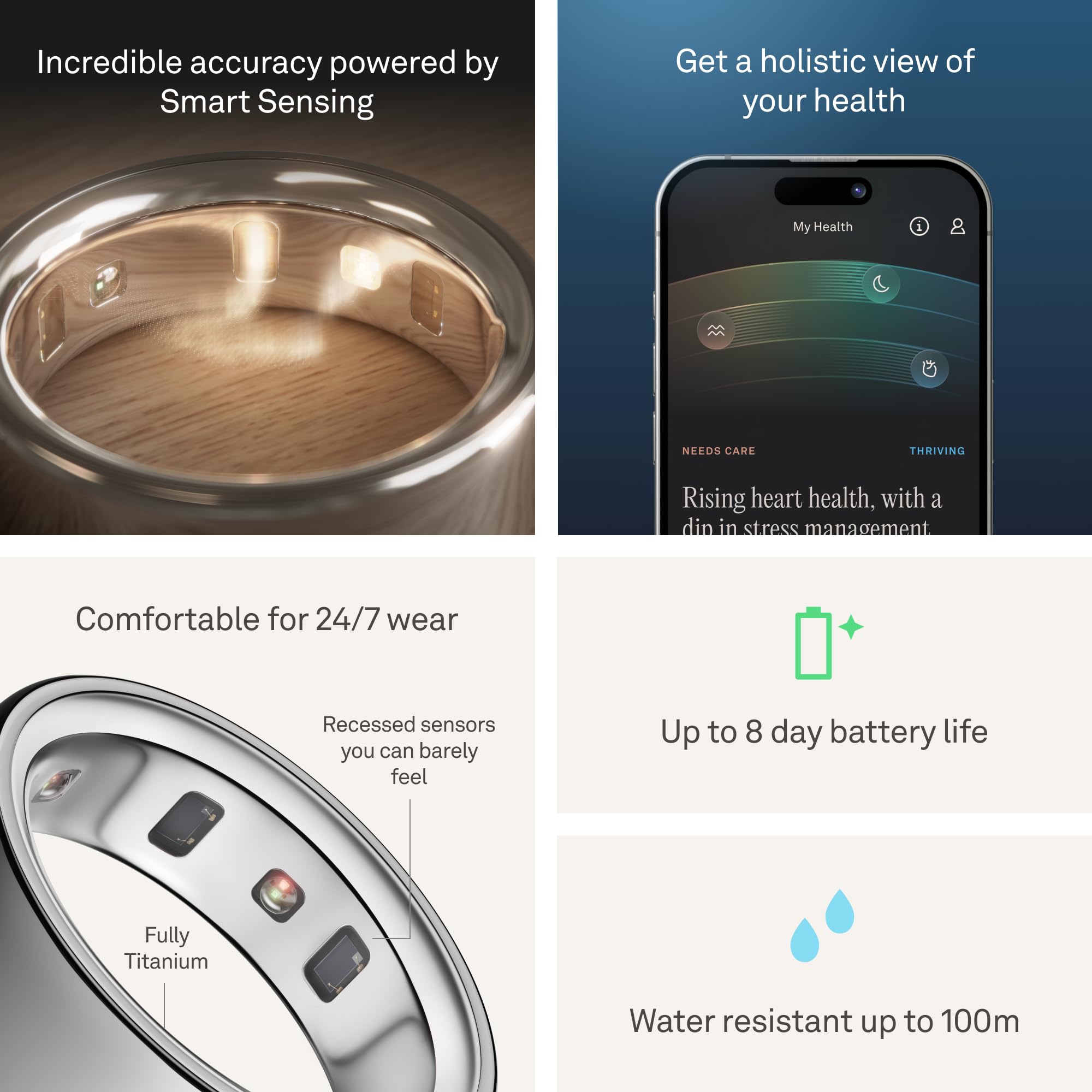 Oura Ring 4 - Silver - Size 7 - Sleep, Activity, Women’s Health, AI Advisor, Up to 8 Days of Battery Life, Size Before You Buy, Android & iOS Compatible