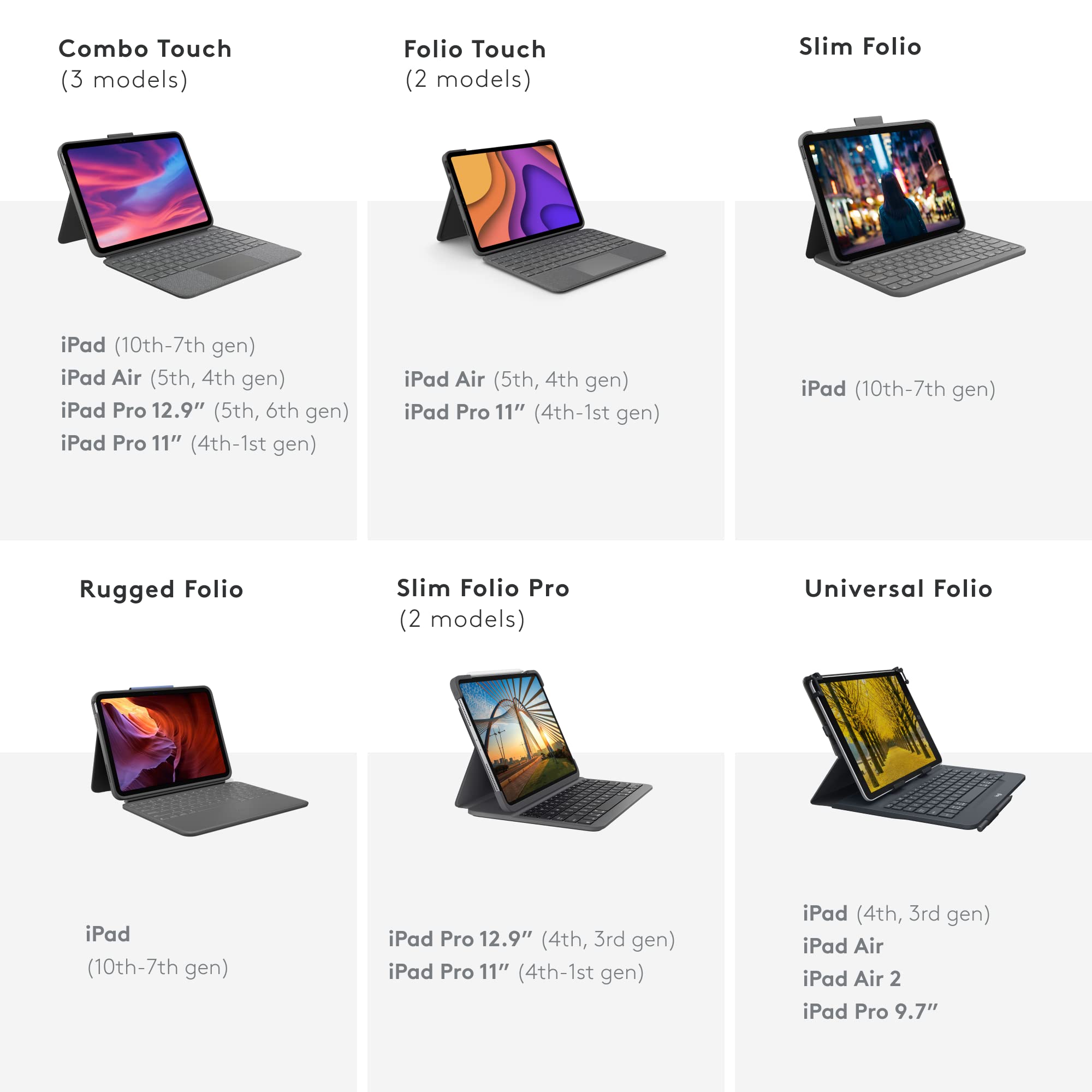 Logitech Combo Touch iPad Pro 12.9-inch (5th, 6th gen - 2021, 2022) Keyboard Case - Detachable Backlit Keyboard with Kickstand, Click-Anywhere Trackpad, Smart Connector - Sand; USA Layout