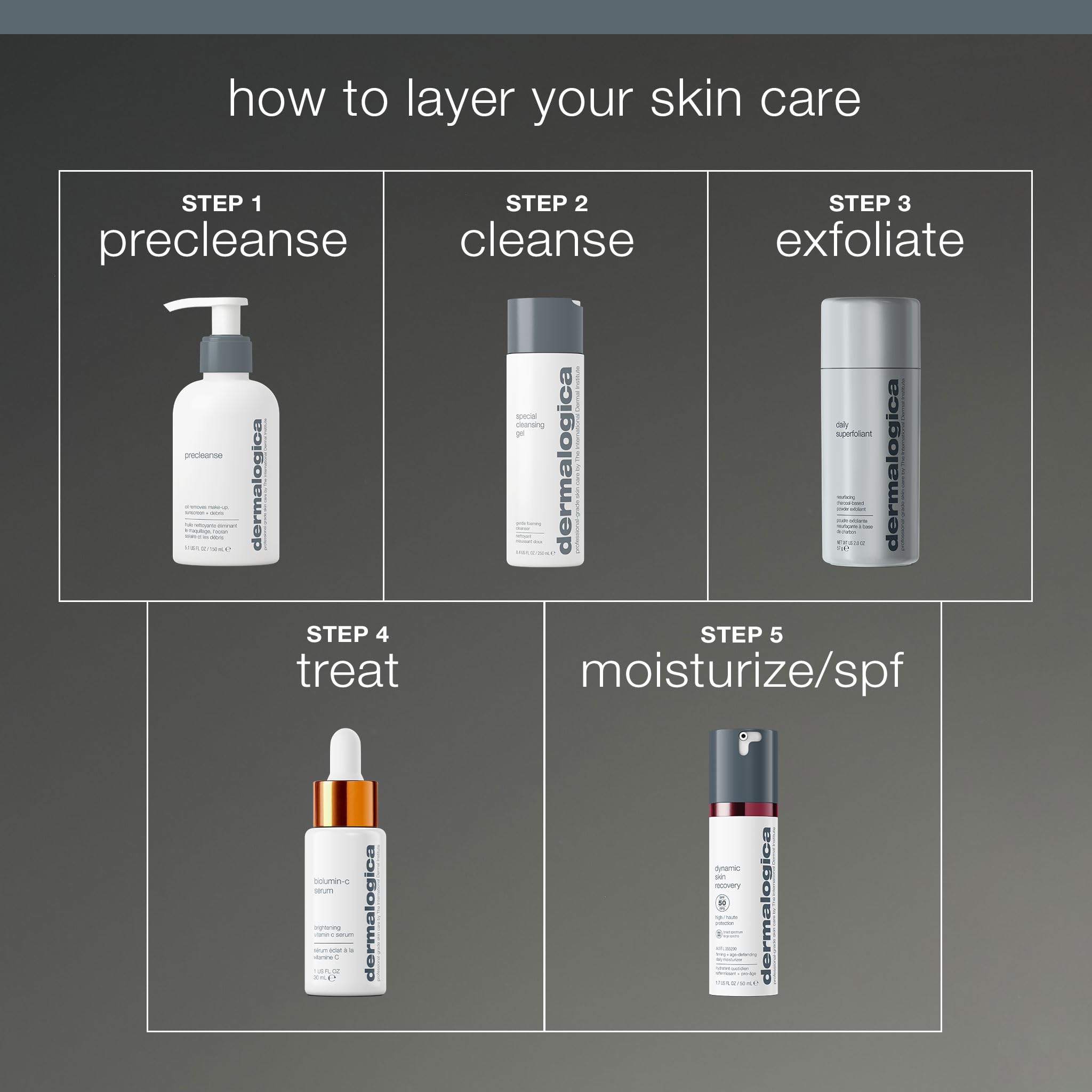 Dermalogica Daily Superfoliant - Deep Pore Face Scrub - Powder Exfoliator that Gently Smoothes and Brightens Skin Fighting Triggers Known To Accelerate Skin Aging