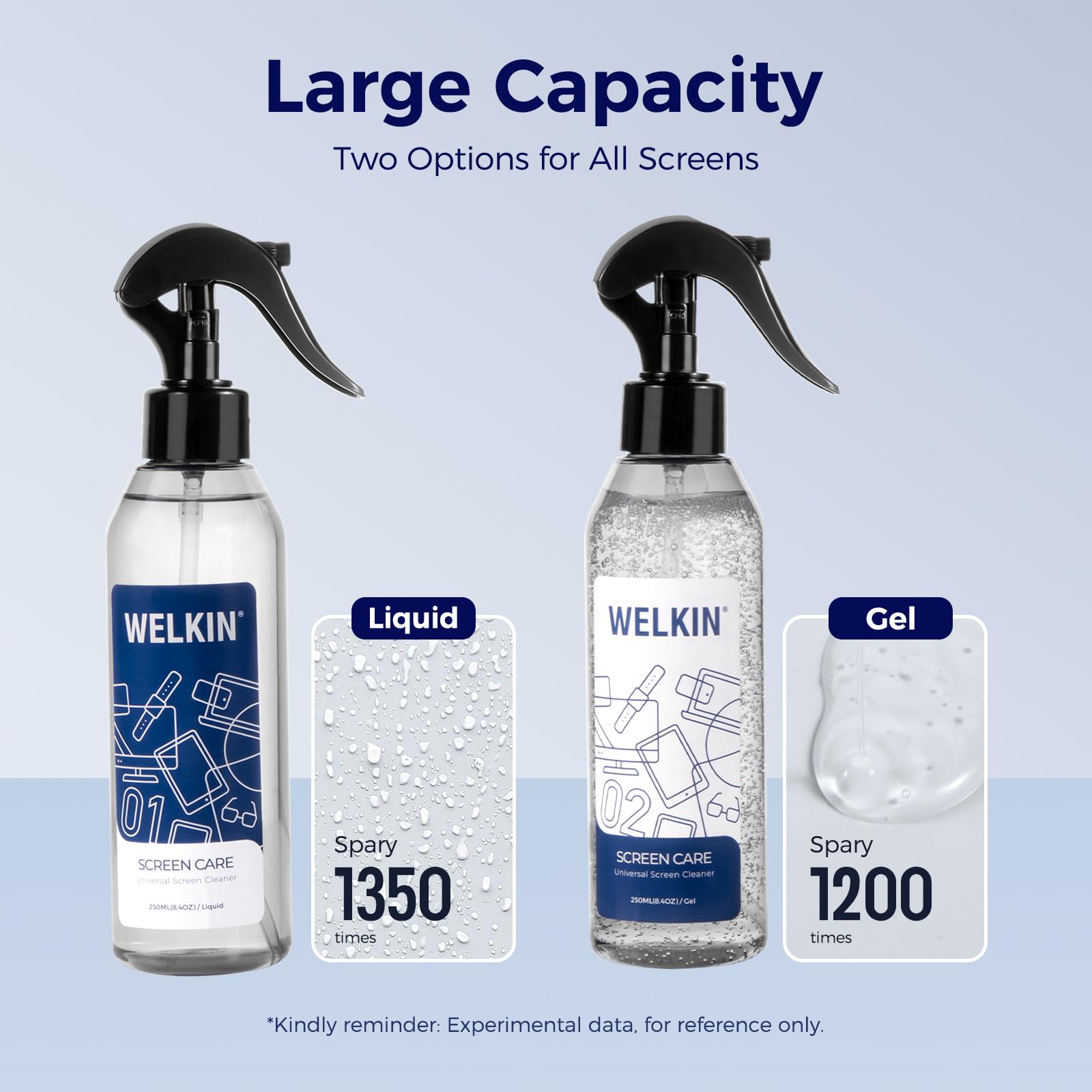 WELKIN Screen Cleaner Spray Kit(8.4 oz + 8.4 oz)- Cleaning Mist and Gel for TV, Laptop, Computer, Phone Touchscreen - 2 Sprayers,1 Microfiber Cloth & 1 Glass Wipe Included