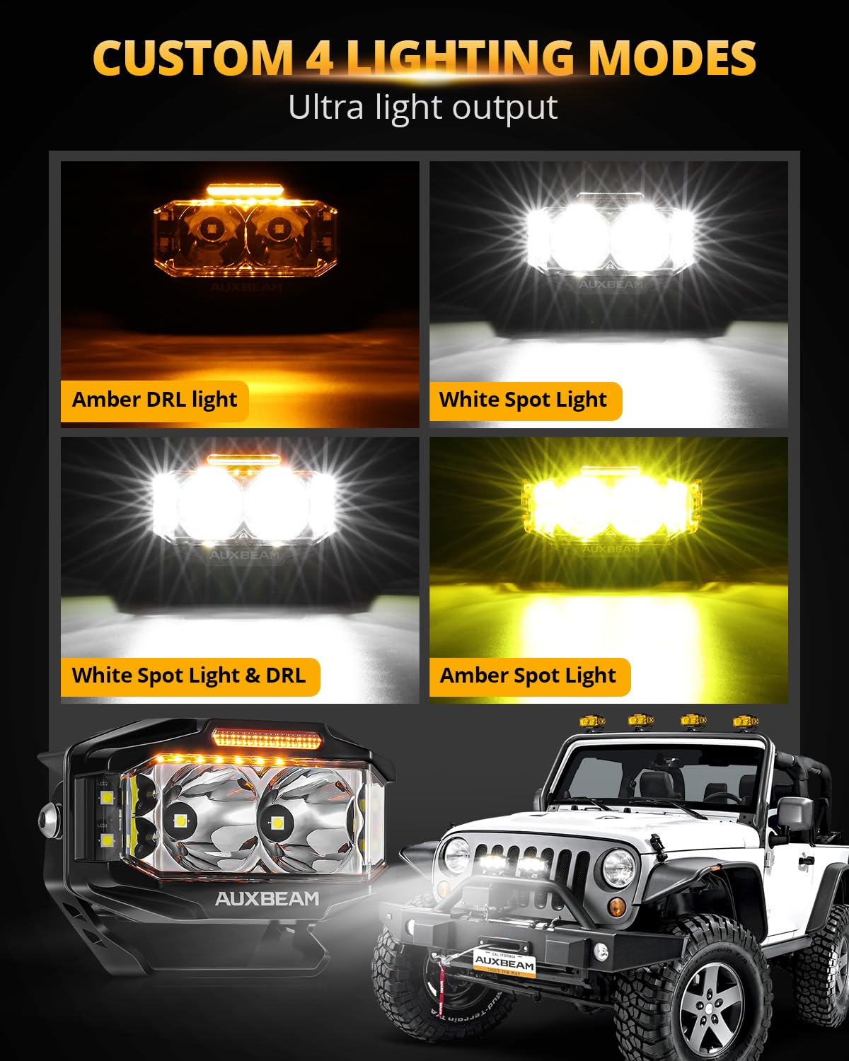 Auxbeam V-MAX Series LED Light Pod, 270° Side Shooter LED Offroad Lights with Amber DRL, 4 Inch Auxiliary Ditch Light for Truck ATV Jeep Ford