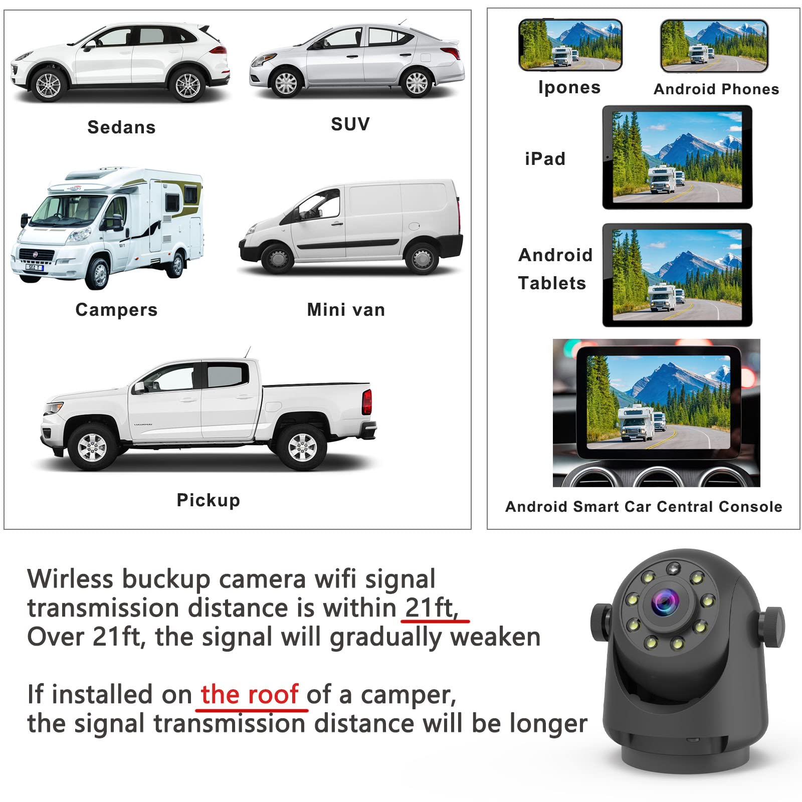 YEOIZO WiFi Magnetic Hitch Wireless Backup Camera, Back Up Front/Rear View Reverse Camera Night Vision Rechargeable Battery, Easy for Hitching Horse Gooseneck Boat Travel Trailer RV for iPhone Android