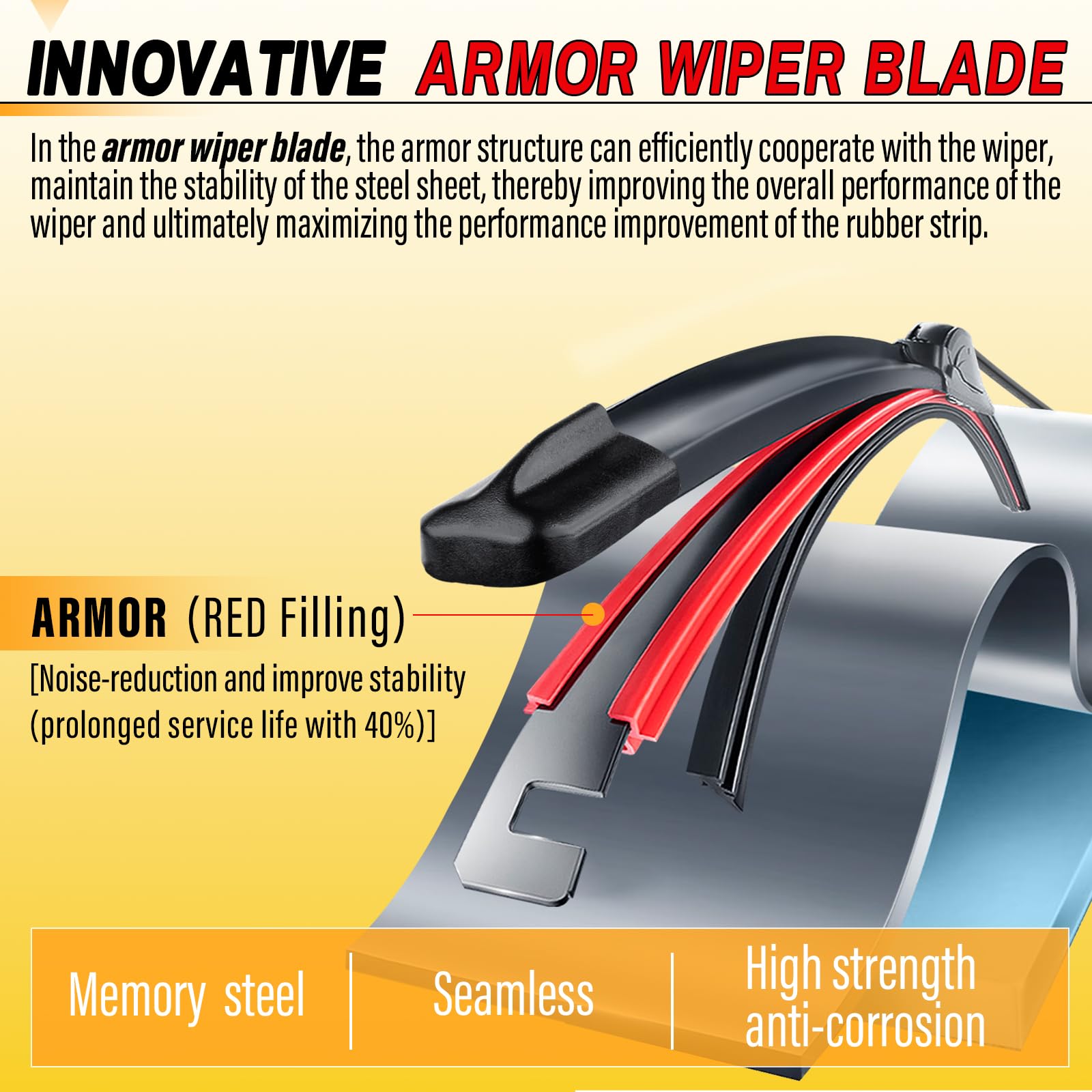 AUTOBOO 22" and 22" Windshield Wipers Blades (Pack Of 2),OEM Quality Premium All-Seasons Wiper blades,Stable and Quiet Armor wiper blades