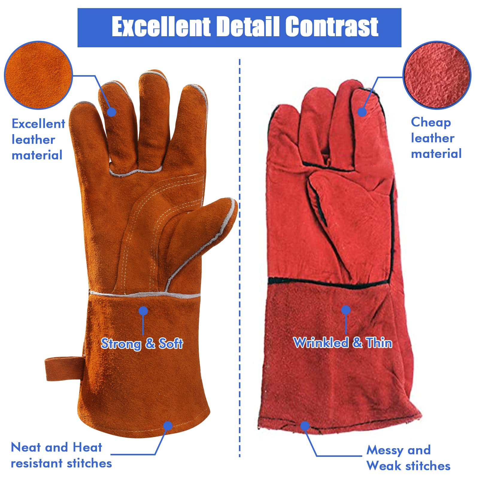 QeeLink Welding Gloves - Heat/Fire Resistant Lined Leather and Fireproof Stitching-Fireplace/BBQ/Gardening for Men or Women (14-inch, Brown)