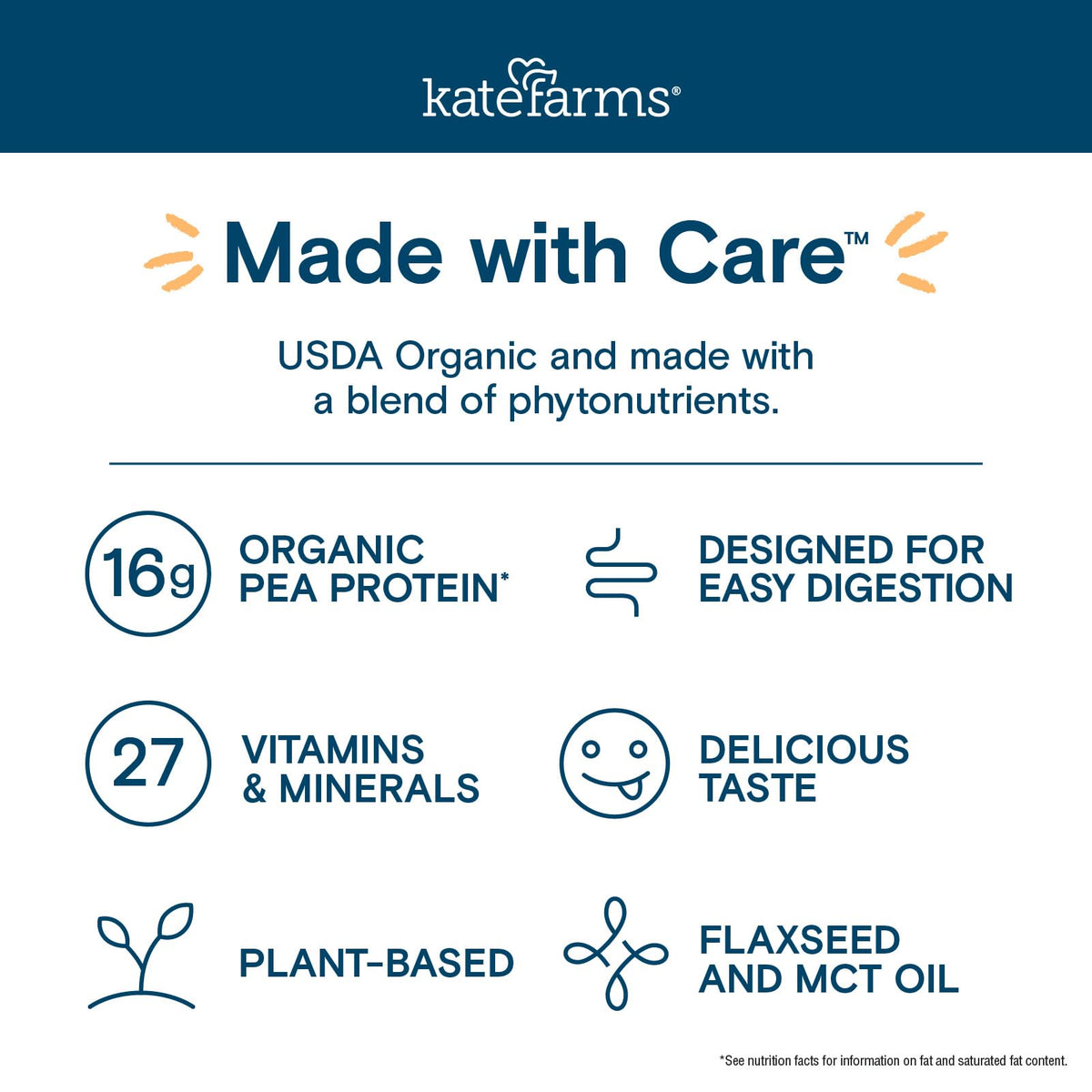 KATE FARMS Organic Nutrition Shake, Vanilla, 16g Protein, 27 Vitamins and Minerals, Protein Meal Replacement Drink, Protein Shake, 11 oz (12 Pack)